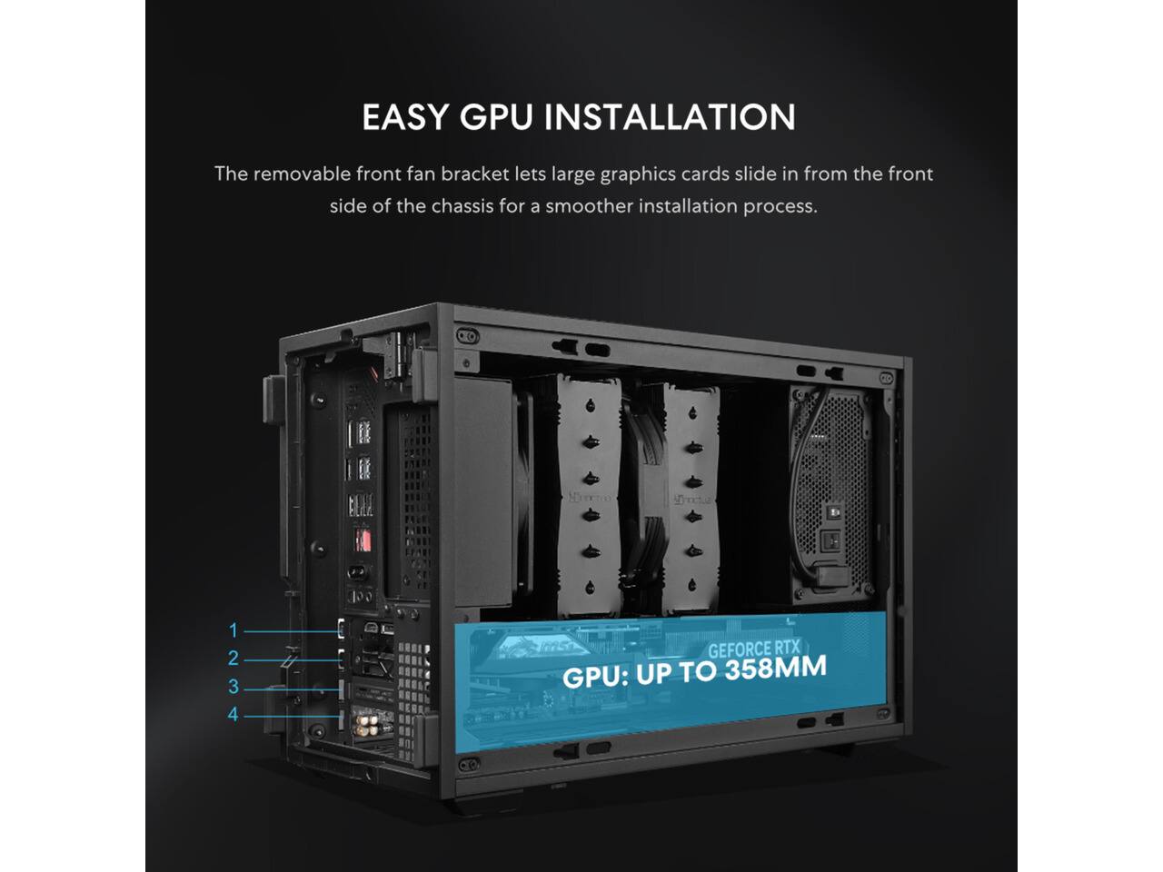 EASY GPU INSTALLATION

The removable front fan bracket lets large graphics cards slide in from the front side of the chassis for a smoother installation process.

1 2 3 4

GEFORCE RTX GPU: UP TO 358MM