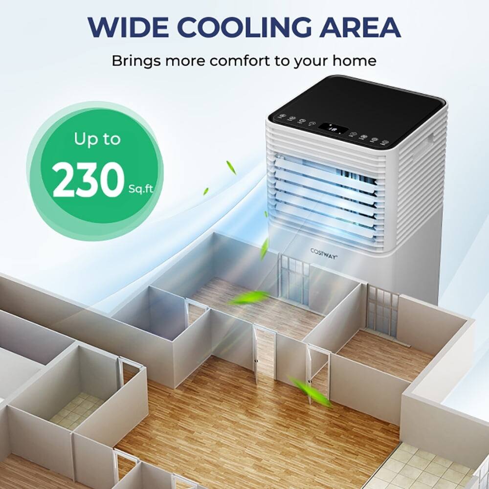 WIDE COOLING AREA  
Brings more comfort to your home  
Up to 230 Sq.ft  
COSTWAY