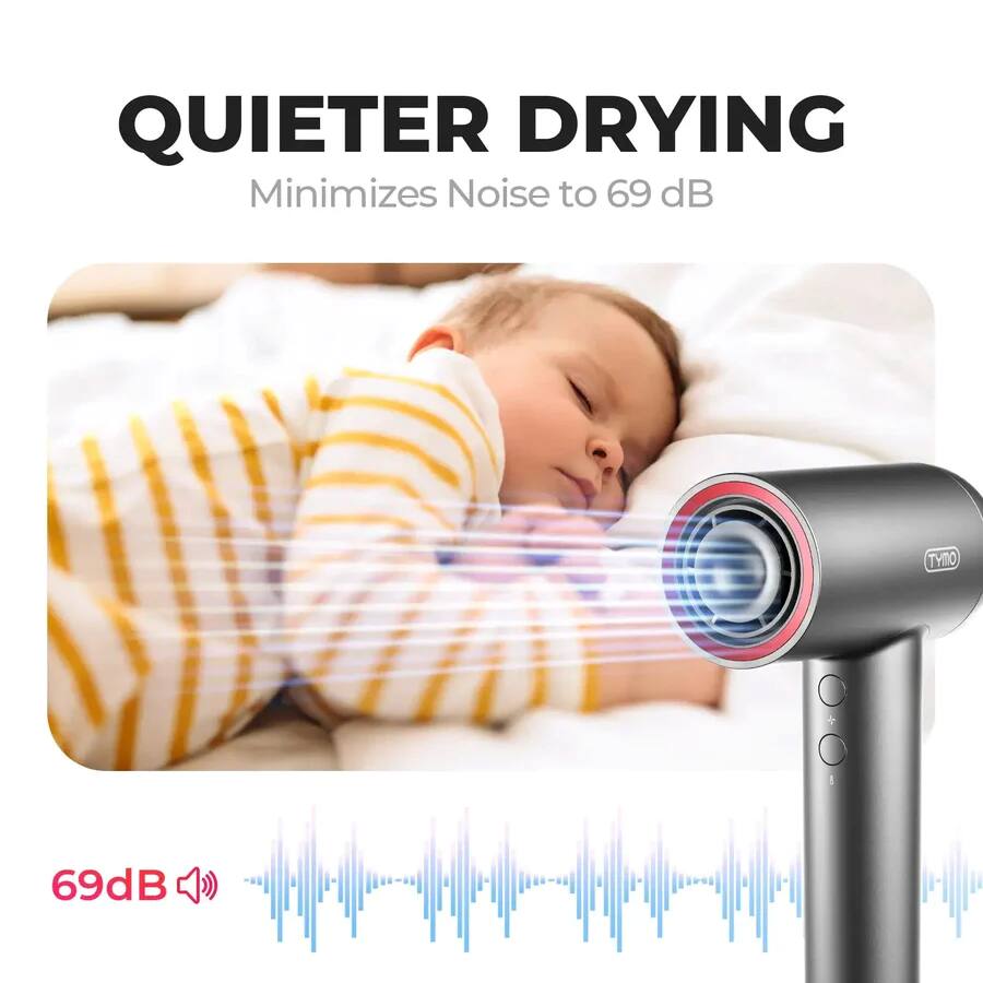 QUIETER DRYING  
Minimizes Noise to 69 dB  

69dB