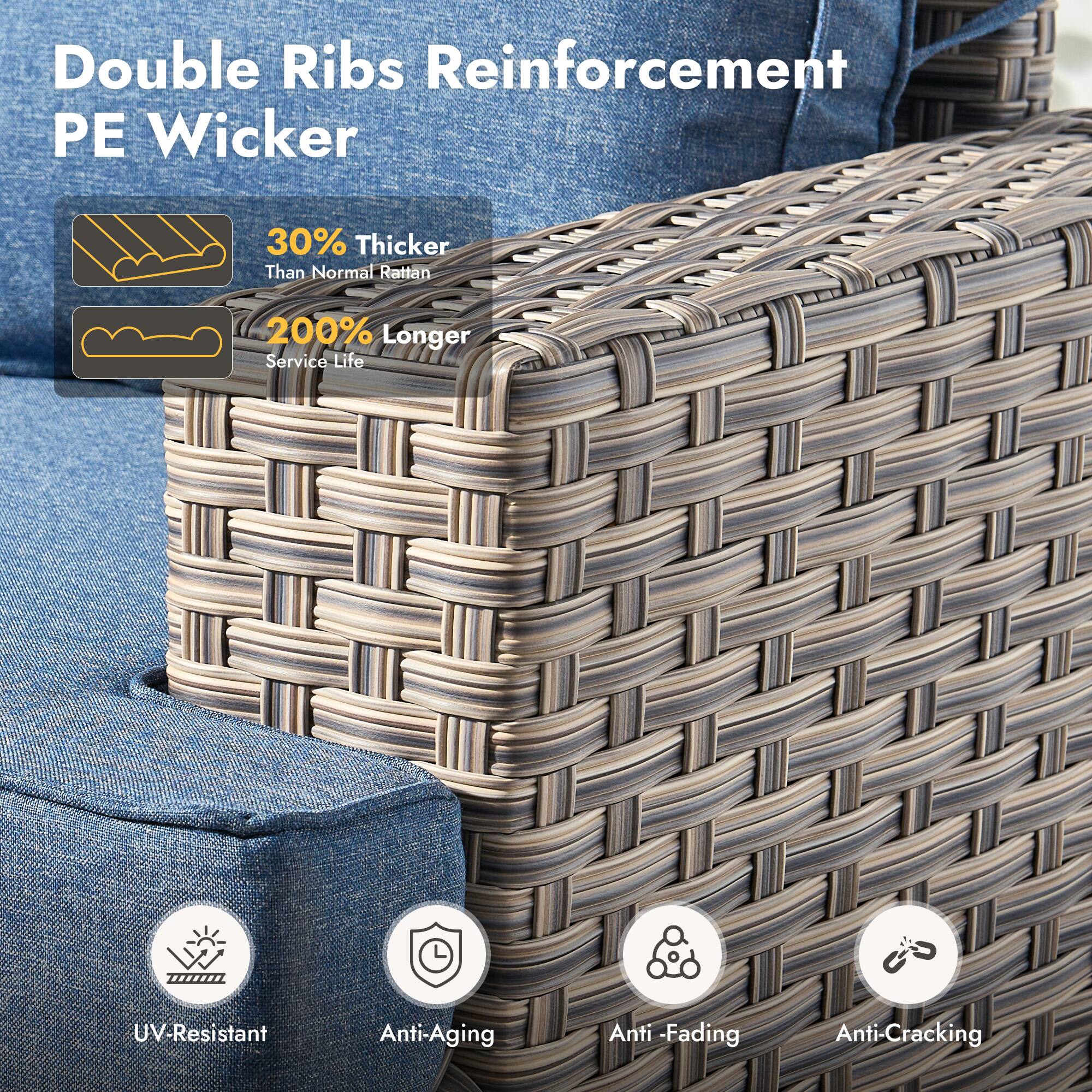 Double Ribs Reinforcement PE Wicker

- 30% Thicker Than Normal Rattan
- 200% Longer Service Life

Features:
- UV-Resistant
- Anti-Aging
- Anti-Fading
- Anti-Cracking
