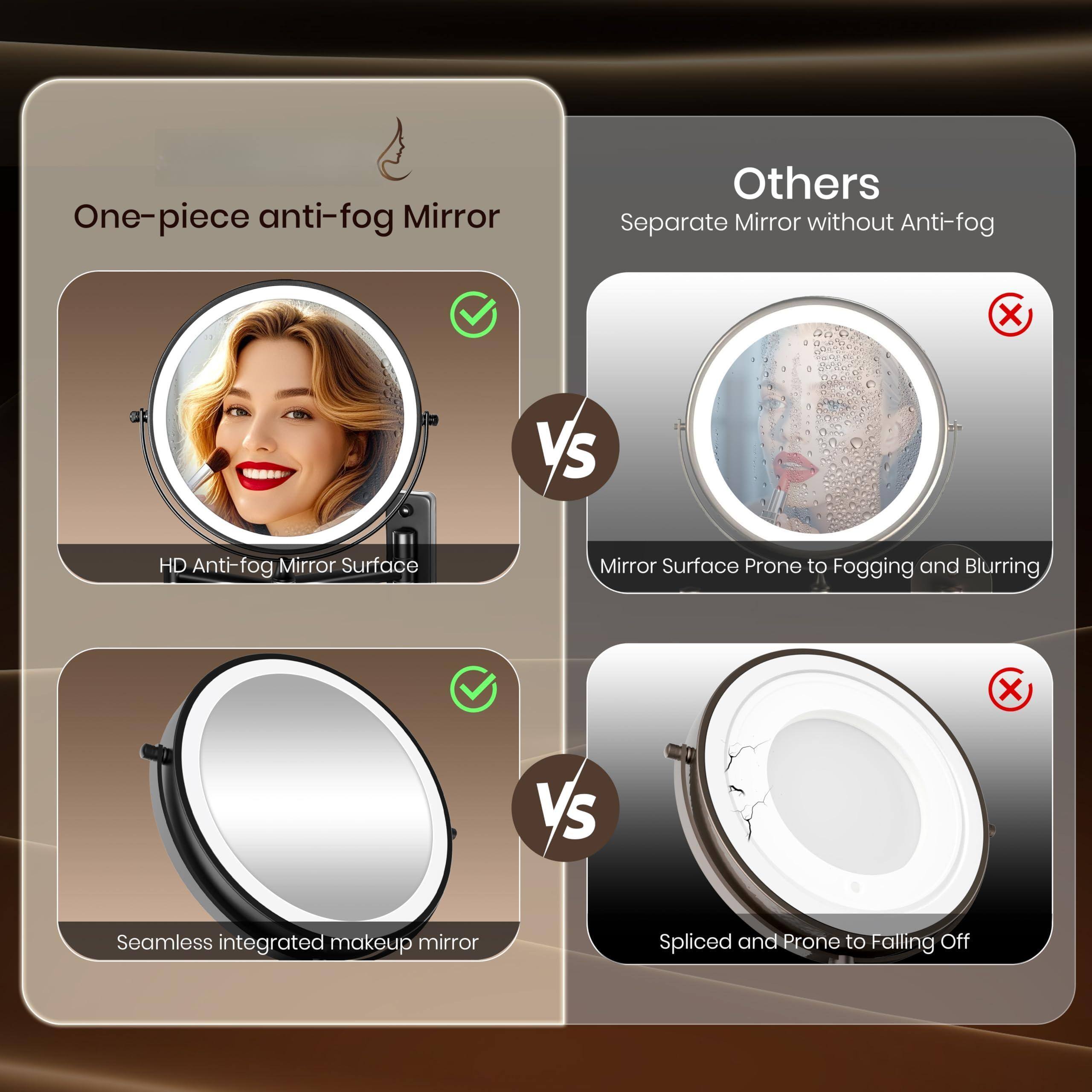 One-piece anti-fog Mirror  
HD Anti-fog Mirror Surface  
Seamless integrated makeup mirror  

Others  
Separate Mirror without Anti-fog  
Mirror Surface Prone to Fogging and Blurring  
Spliced and Prone to Falling Off