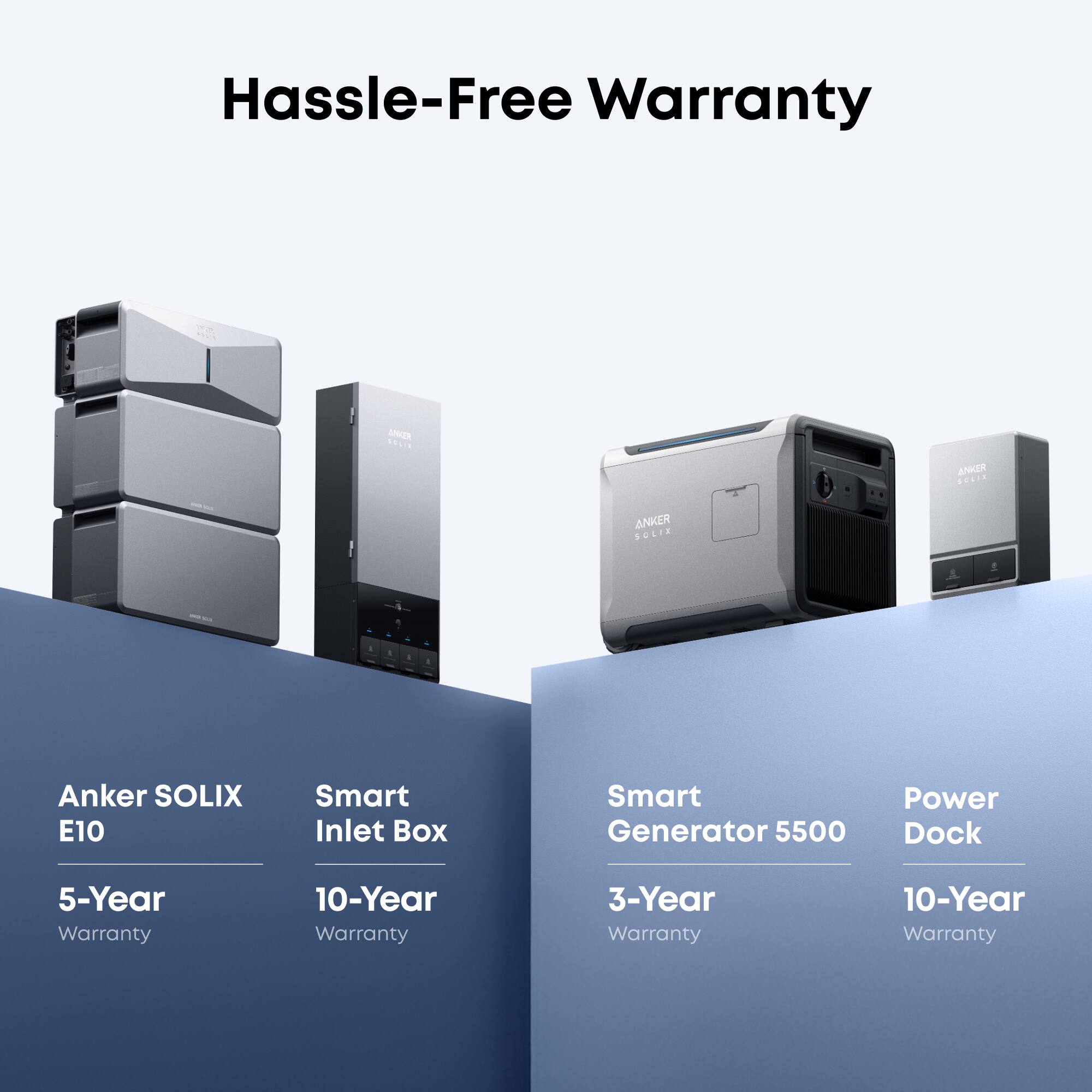 Hassle-Free Warranty

- Anker SOLIX E10
  - 5-Year Warranty

- Smart Inlet Box
  - 10-Year Warranty

- Smart Generator 5500
  - 3-Year Warranty

- Power Dock
  - 10-Year Warranty