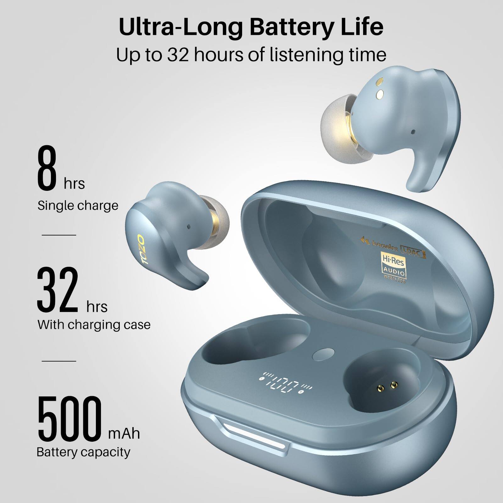 Ultra-Long Battery Life
Up to 32 hours of listening time
8 hrs Single charge
32 hrs With charging case
500 mAh Battery capacity