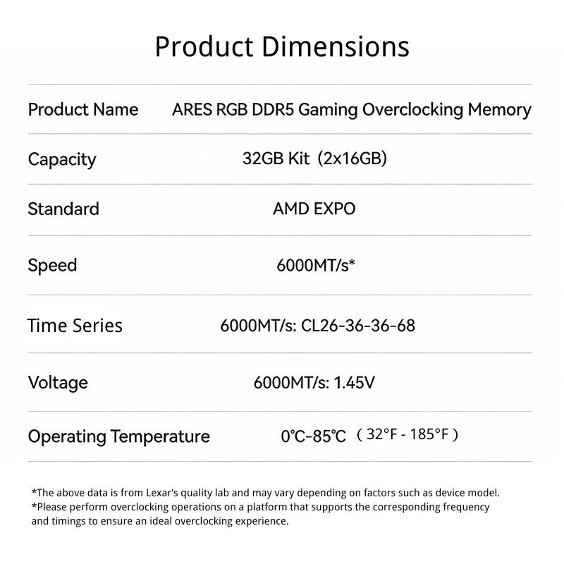 **Product Dimensions**

- **Product Name:** ARES RGB DDR5 Gaming Overclocking Memory
- **Capacity:** 32GB Kit (2x16GB)
- **Standard:** AMD EXPO
- **Speed:** 6000MT/s*
- **Time Series:** 6000MT/s: CL26-36-36-68
- **Voltage:** 6000MT/s: 1.45V
- **Operating Temperature:** 0°C-85°C (32°F - 185°F)

*The above data is from Lexar's quality lab and may vary depending on factors such as device model.
*Please perform overclocking operations on a platform that supports the corresponding frequency and timings to ensure an ideal overclocking experience.