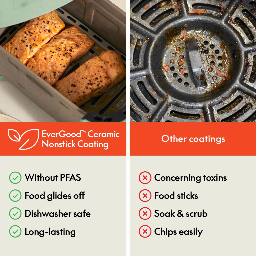 EverGood Ceramic Nonstick Coating

Other coatings

Without PFAS
Food glides off
Dishwasher safe
Long-lasting

Concerning toxins
Food sticks
Soak & scrub
Chips easily