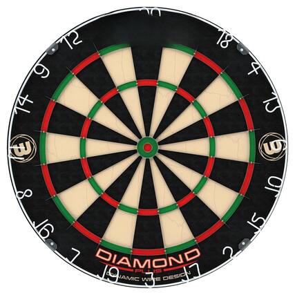 Sure, here is the corrected and grouped text from the image:
- ST T8 912 g + 14 CL W L 8 OL 9T JS
- DIAMOND 2.15 PLUS
- DYNAMIC WIRE DESIGN