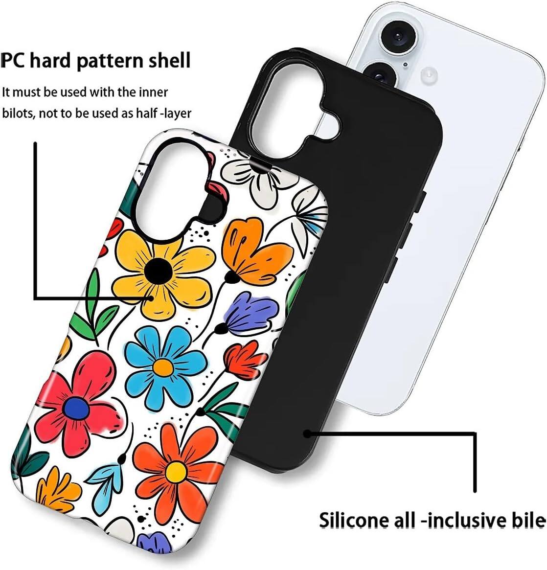 PC hard pattern shell  
It must be used with the inner bilots, not to be used as half-layer  

Silicone all-inclusive bile