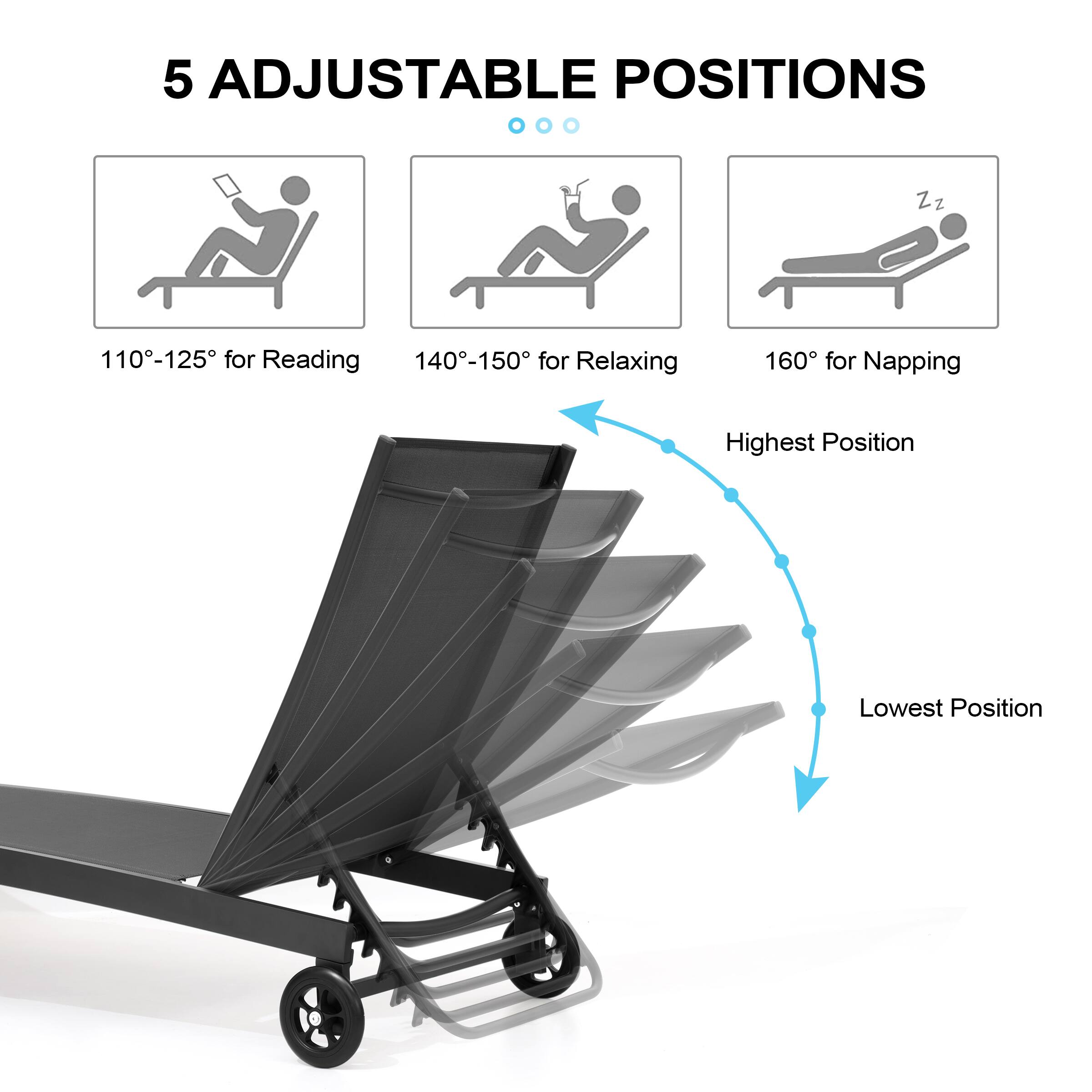5 ADJUSTABLE POSITIONS

110°-125° for Reading  
140°-150° for Relaxing  
160° for Napping  

Highest Position  
Lowest Position