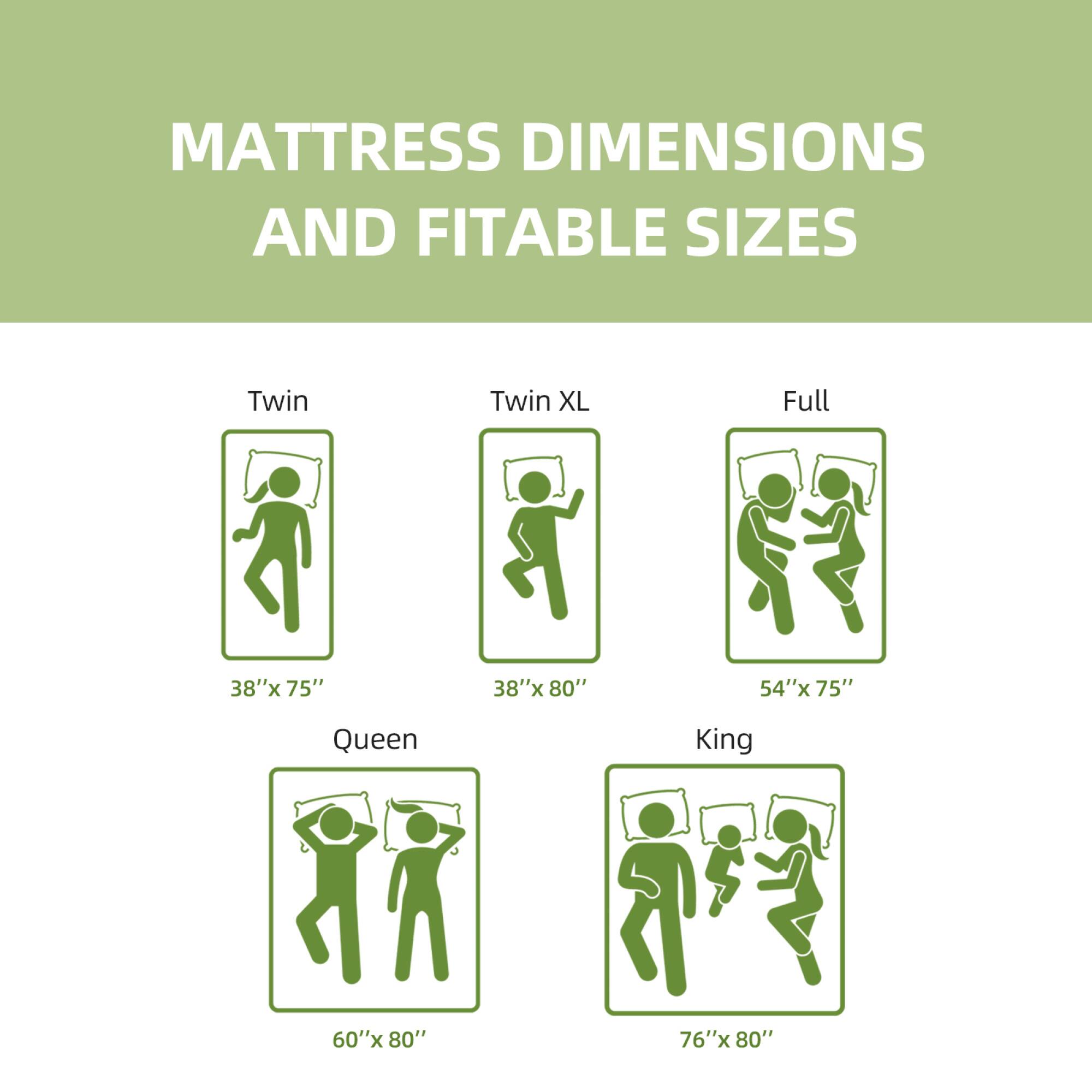MATTRESS DIMENSIONS AND FITABLE SIZES

Twin: 38" x 75"
Twin XL: 38" x 80"
Full: 54" x 75"
Queen: 60" x 80"
King: 76" x 80"