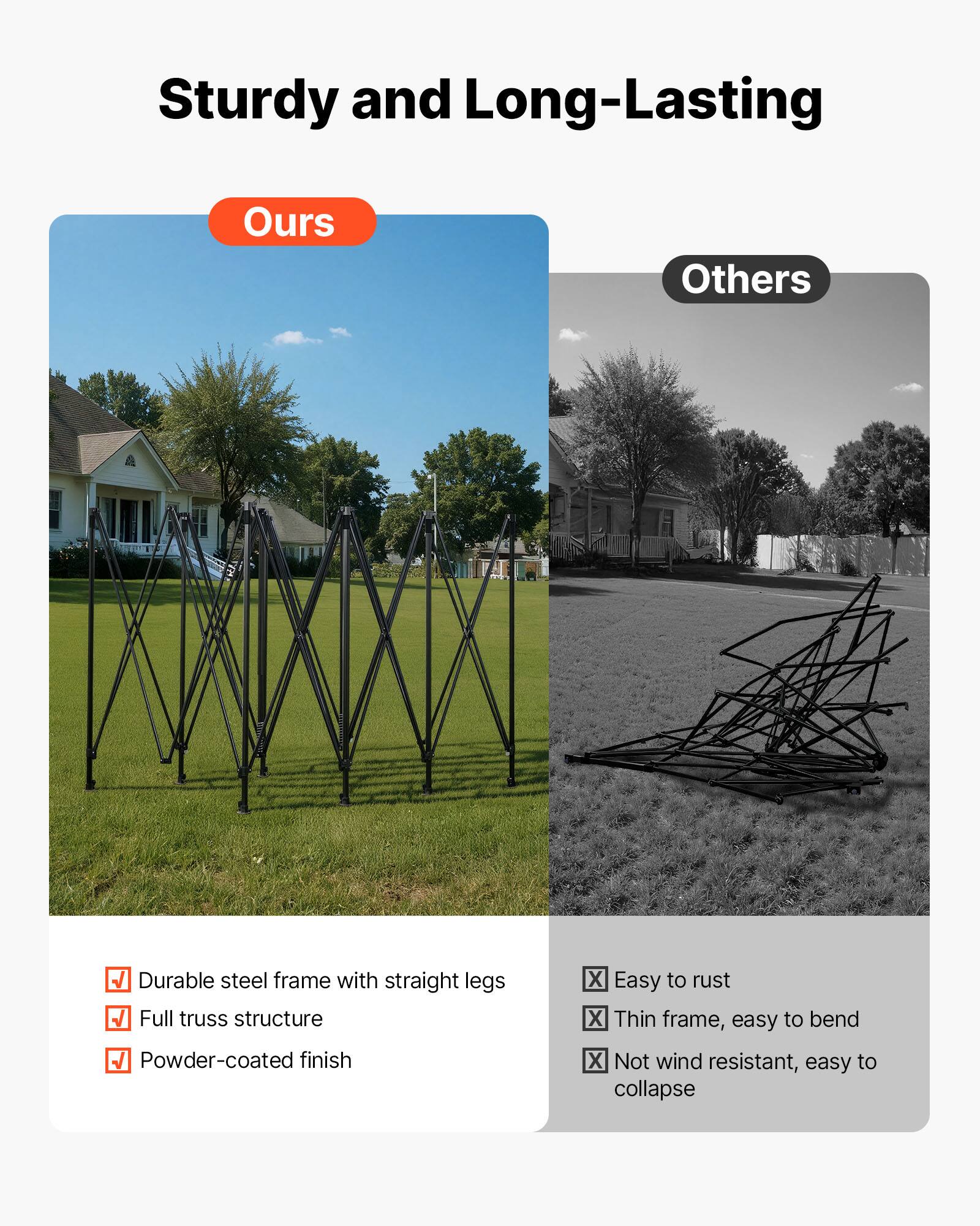 Sturdy and Long-Lasting

**Ours**
- Durable steel frame with straight legs
- Full truss structure
- Powder-coated finish

**Others**
- Easy to rust
- Thin frame, easy to bend
- Not wind resistant, easy to collapse