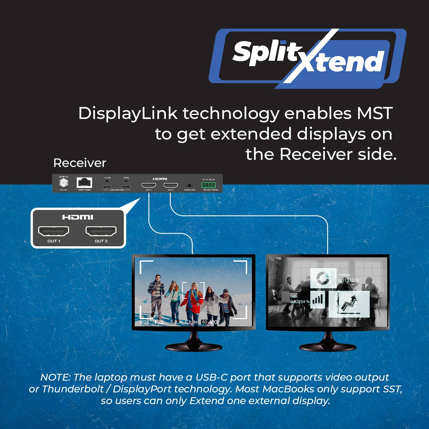 SplitXtend DisplayLink technology enables MST to get extended displays on the Receiver side.

Receiver
HDMI
OUT 1
OUT 2

NOTE: The laptop must have a USB-C port that supports video output or Thunderbolt / DisplayPort technology. Most MacBooks only support SST, so users can only Extend one external display.
