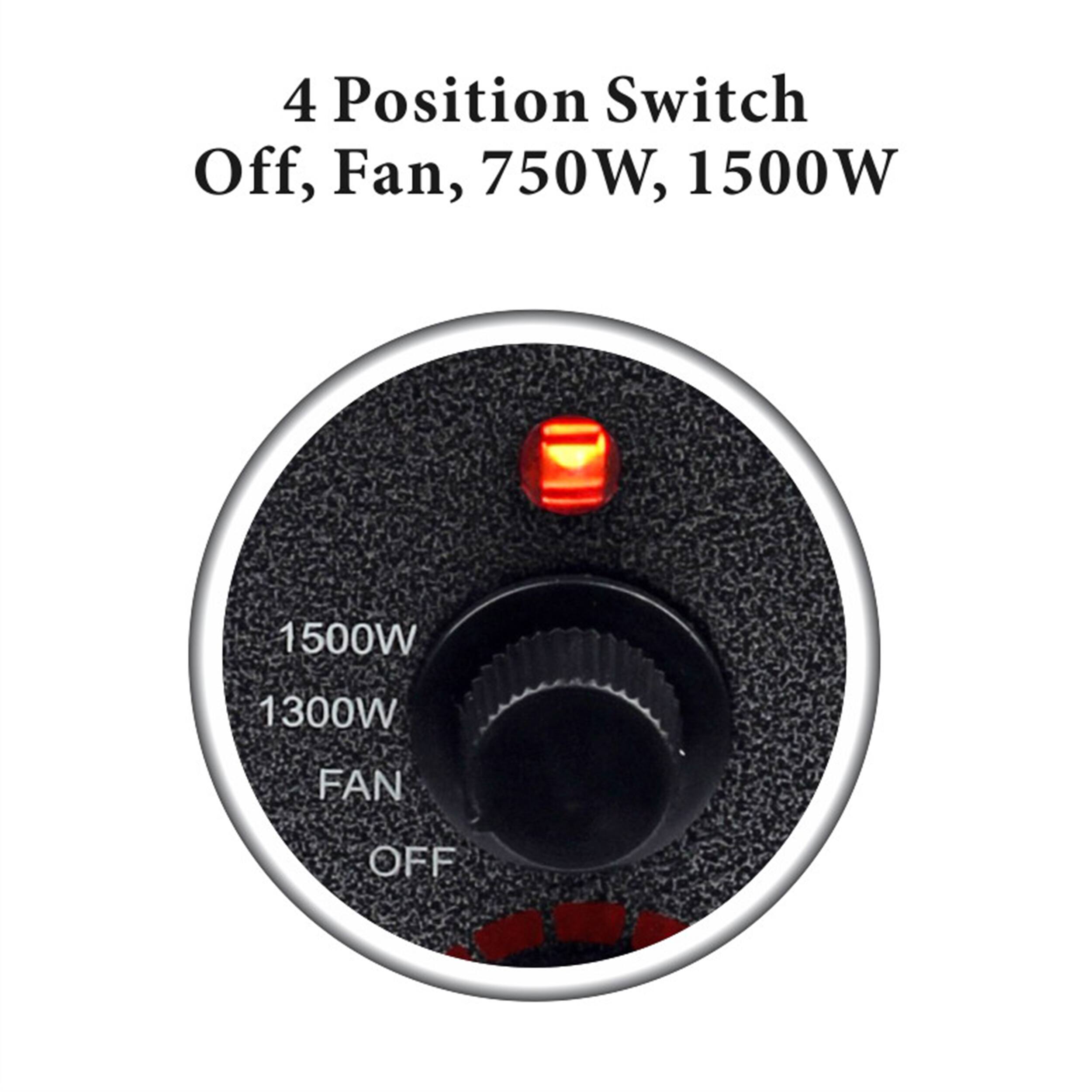 4 Position Switch Off, Fan, 750W, 1500W
1500W 1300W FAN OFF