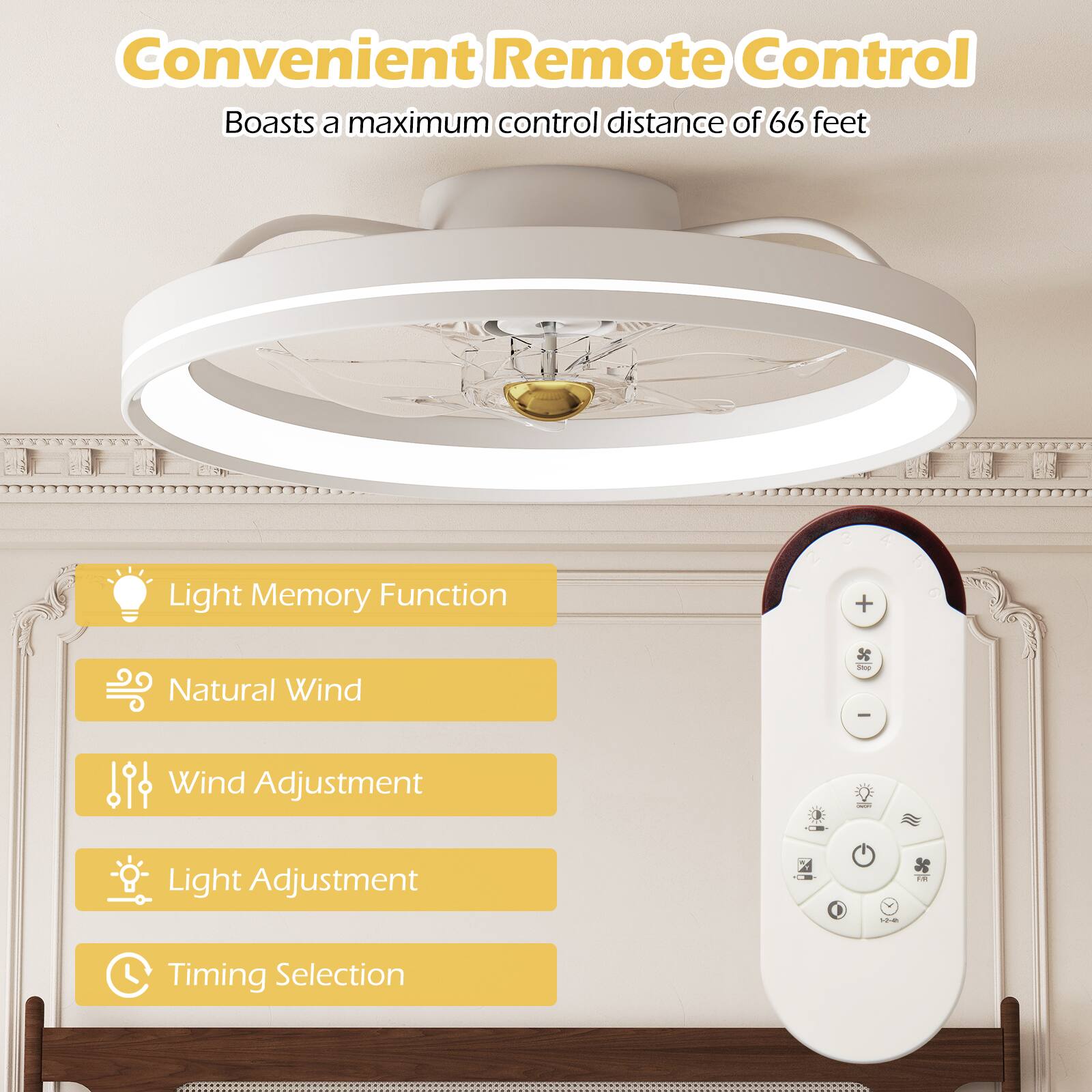 Convenient Remote Control  
Boasts a maximum control distance of 66 feet  

- Light Memory Function  
- Natural Wind  
- Wind Adjustment  
- Light Adjustment  
- Timing Selection