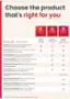 Choose the product that's right for you:

* McAfee AntiVirus
* McAfee Total Protection
* McAfee+ Premium

What you get:

* How it protects:
	+ McAfee AntiVirus Individual
	+ McAfee AntiVirus Individual
	+ McAfee AntiVirus Individual
	+ McAfee AntiVirus Individual
	+ McAfee AntiVirus Individual
	+ McAfee AntiVirus Individual
	+ McAfee AntiVirus Individual
	+ McAfee AntiVirus Individual
	+ McAfee AntiVirus Individual
	+ McAfee AntiVirus Individual
	+ McAfee AntiVirus Individual
	+ McAfee AntiVirus Individual
	+ McAfee AntiVirus Individual
	+ McAfee AntiVirus Individual
	+ McAfee AntiVirus Individual
	+ McAfee AntiVirus Individual
	+ McAfee AntiVirus Individual
	+ McAfee AntiVirus Individual
	+ McAfee AntiVirus Individual
	+ McAfee AntiVirus Individual
	+ McAfee AntiVirus Individual
	+ McAfee AntiVirus Individual
	+ McAfee AntiVirus Individual
	+ McAfee AntiVirus Individual
	+ McAfee AntiVirus Individual
	+ McAfee AntiVirus Individual
	+ McAfee AntiVirus Individual
	+ McAfee AntiVirus Individual
	+ McAfee AntiVirus Individual
	+ McAfee AntiVirus Individual
	+ McAfee AntiVirus Individual
	+ McAfee AntiVirus Individual
	+ McAfee AntiVirus Individual
	+ McAfee AntiVirus Individual
	+ McAfee AntiVirus Individual
	+ McAfee AntiVirus Individual
	+ McAfee AntiVirus Individual
	+ McAfee AntiVirus Individual
	+
