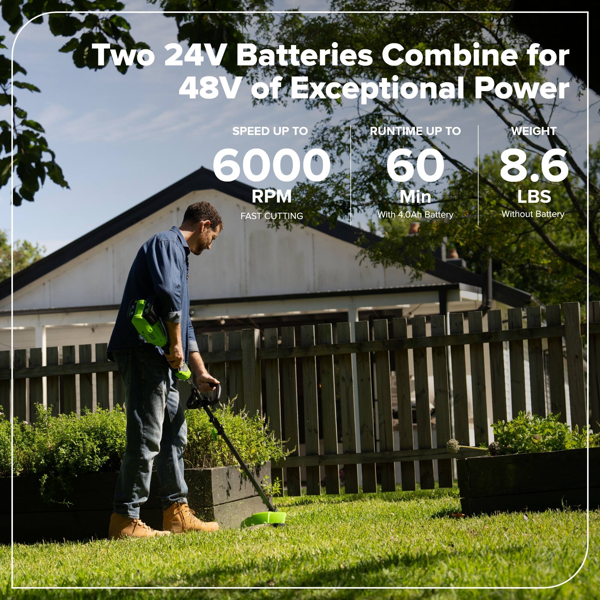 Two 24V Batteries Combine for 48V of Exceptional Power

- SPEED UP TO 6000 RPM
- RUNTIME UP TO 60 Min With 4.0Ah Battery
- WEIGHT 8.6 LBS Without Battery

FAST CUTTING