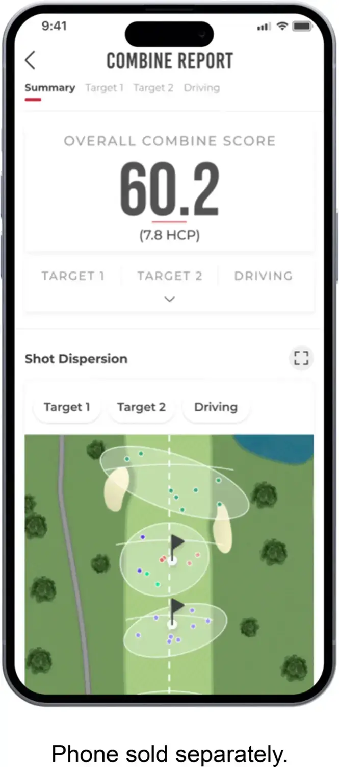 The text on the image is grouped as follows:

1. "9:41 COMBINE REPORT"
2. "Summary"
3. "Target 1"
4. "Target 2"
5. "Driving"
6. "OVERALL COMBINE SCORE 60.2 (7.8 HCP)"
7. "TARGET 1"
8. "TARGET 2"
9. "DRIVING"
10. "Shot Dispersion"
11. "Target 1"
12. "Target 2"
13. "Driving"
14. "Phone sold separately."