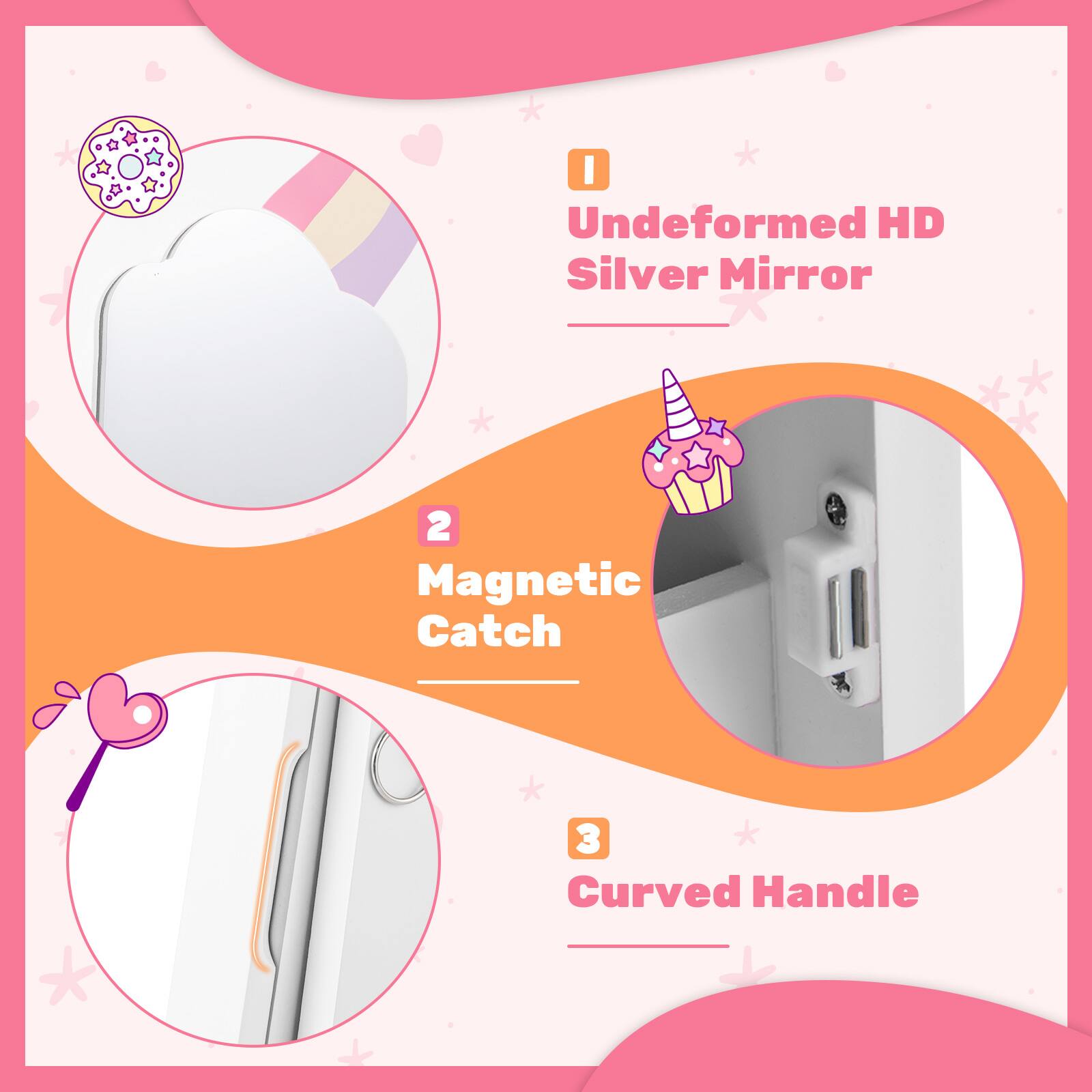 1. Undeformed HD Silver Mirror  
2. Magnetic Catch  
3. Curved Handle