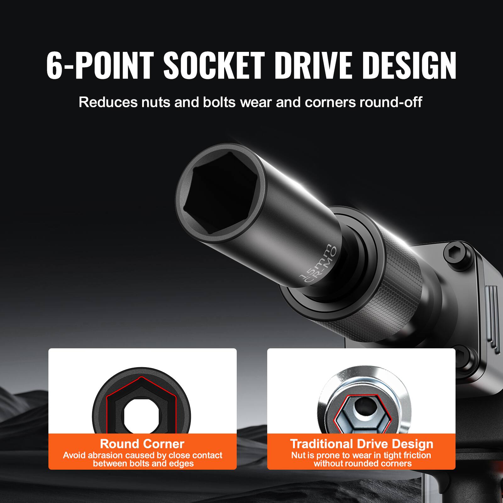 6-POINT SOCKET DRIVE DESIGN
Reduces nuts and bolts wear and corners round-off

Round Corner
Avoid abrasion caused by close contact between bolts and edges

Traditional Drive Design
Nut is prone to wear in tight friction without rounded corners