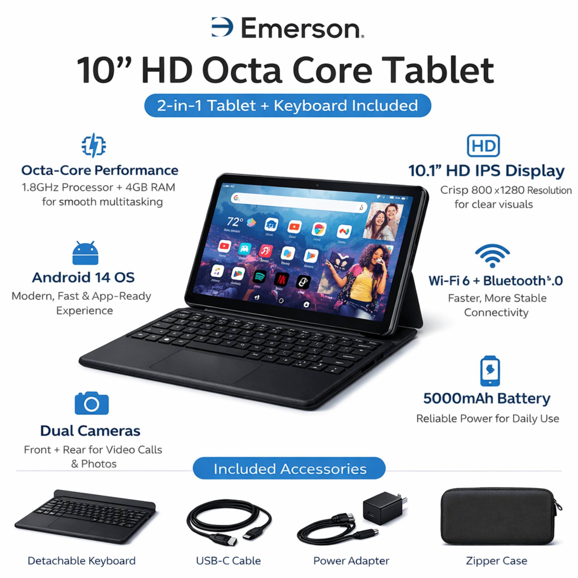 Emerson. 10" HD Octa Core Tablet 2-in-1 Tablet + Keyboard Included

Octa-Core Performance
1.8GHz Processor + 4GB RAM for smooth multitasking

Android 14 OS
Modern, Fast & App-Ready Experience

10.1" HD IPS Display
Crisp 800 x1280 Resolution for clear visuals

Wi-Fi 6 + Bluetooth* 5.0
Faster, More Stable Connectivity

Dual Cameras
Front + Rear for Video Calls & Photos

5000mAh Battery
Reliable Power for Daily Use

Included Accessories
- Detachable Keyboard
- USB-C Cable
- Power Adapter
- Zipper Case