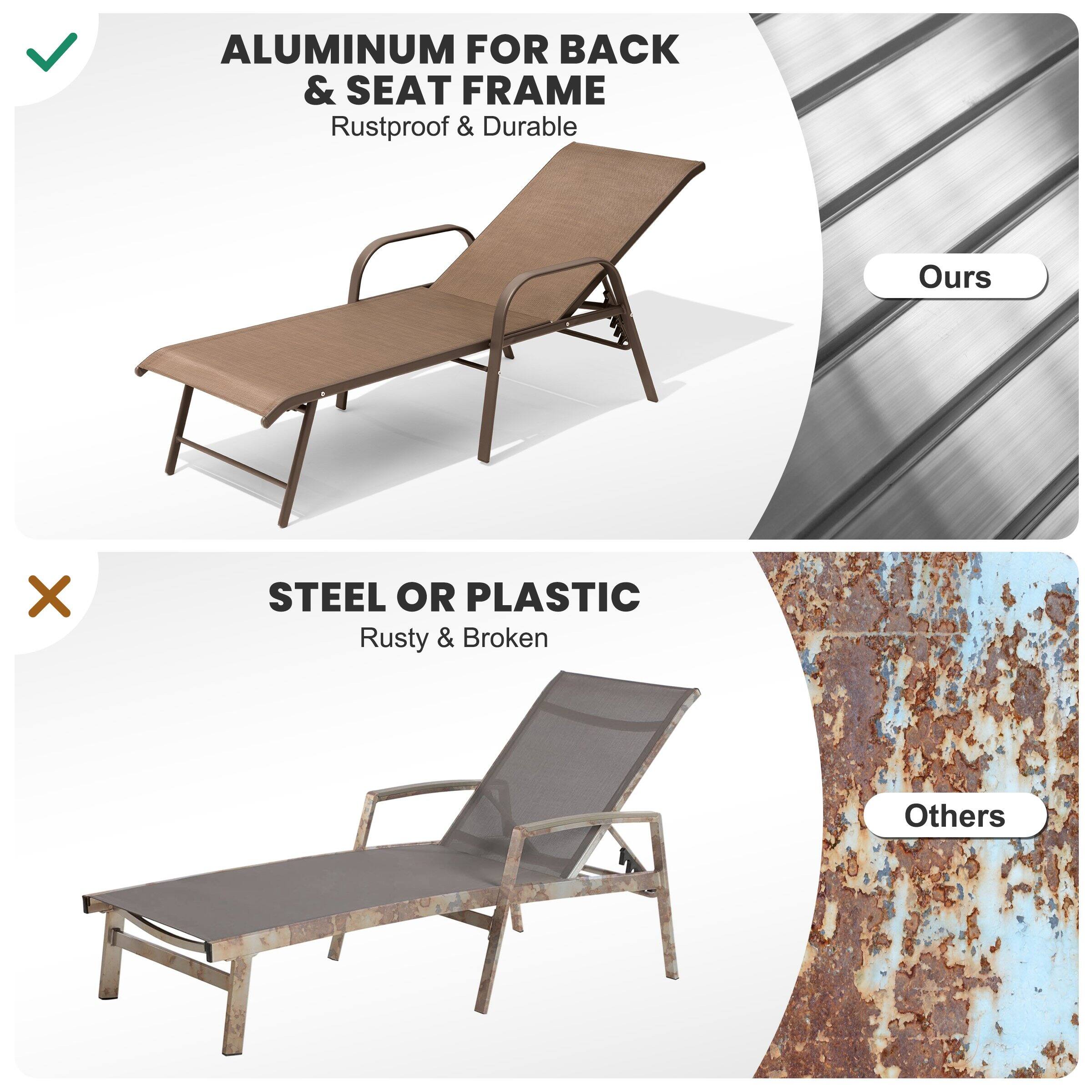 ALUMINUM FOR BACK & SEAT FRAME  
Rustproof & Durable  
Ours  

STEEL OR PLASTIC  
Rusty & Broken  
Others