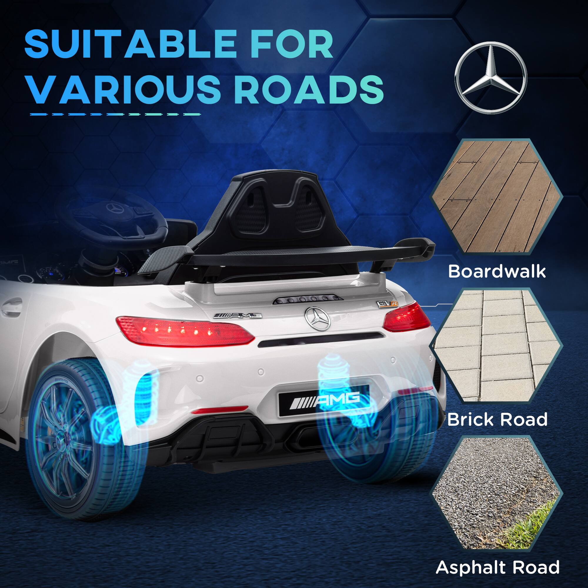SUITABLE FOR VARIOUS ROADS

Boardwalk  
Brick Road  
Asphalt Road