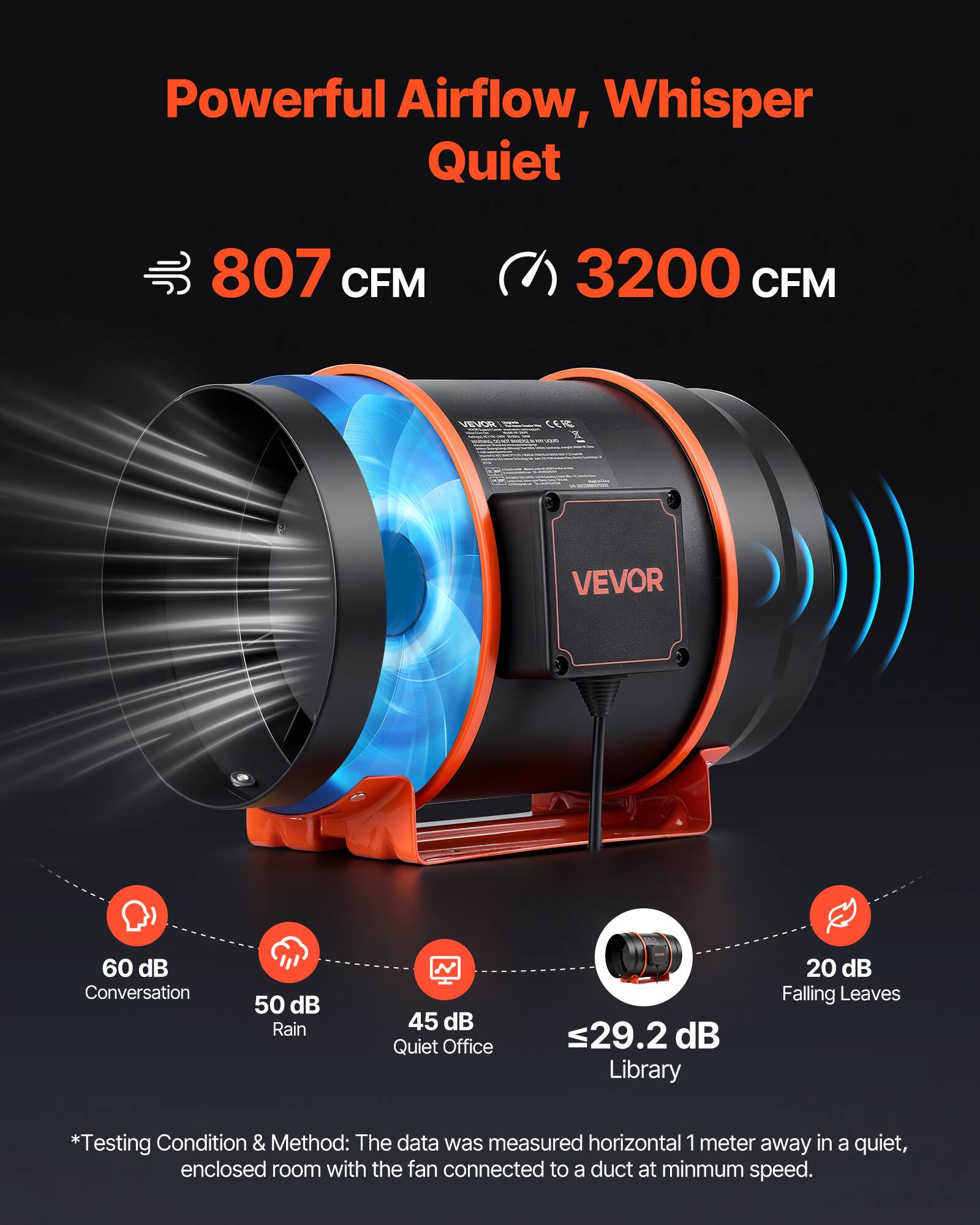 Powerful Airflow, Whisper Quiet

807 CFM  
3200 CFM

VEVOR

60 dB Conversation  
50 dB Rain  
45 dB Quiet Office  
≤29.2 dB Library  
20 dB Falling Leaves

*Testing Condition & Method: The data was measured horizontal 1 meter away in a quiet, enclosed room with the fan connected to a duct at minimum speed.