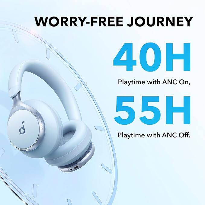 WORRY-FREE JOURNEY  
40H Playtime with ANC On,  
55H Playtime with ANC Off.