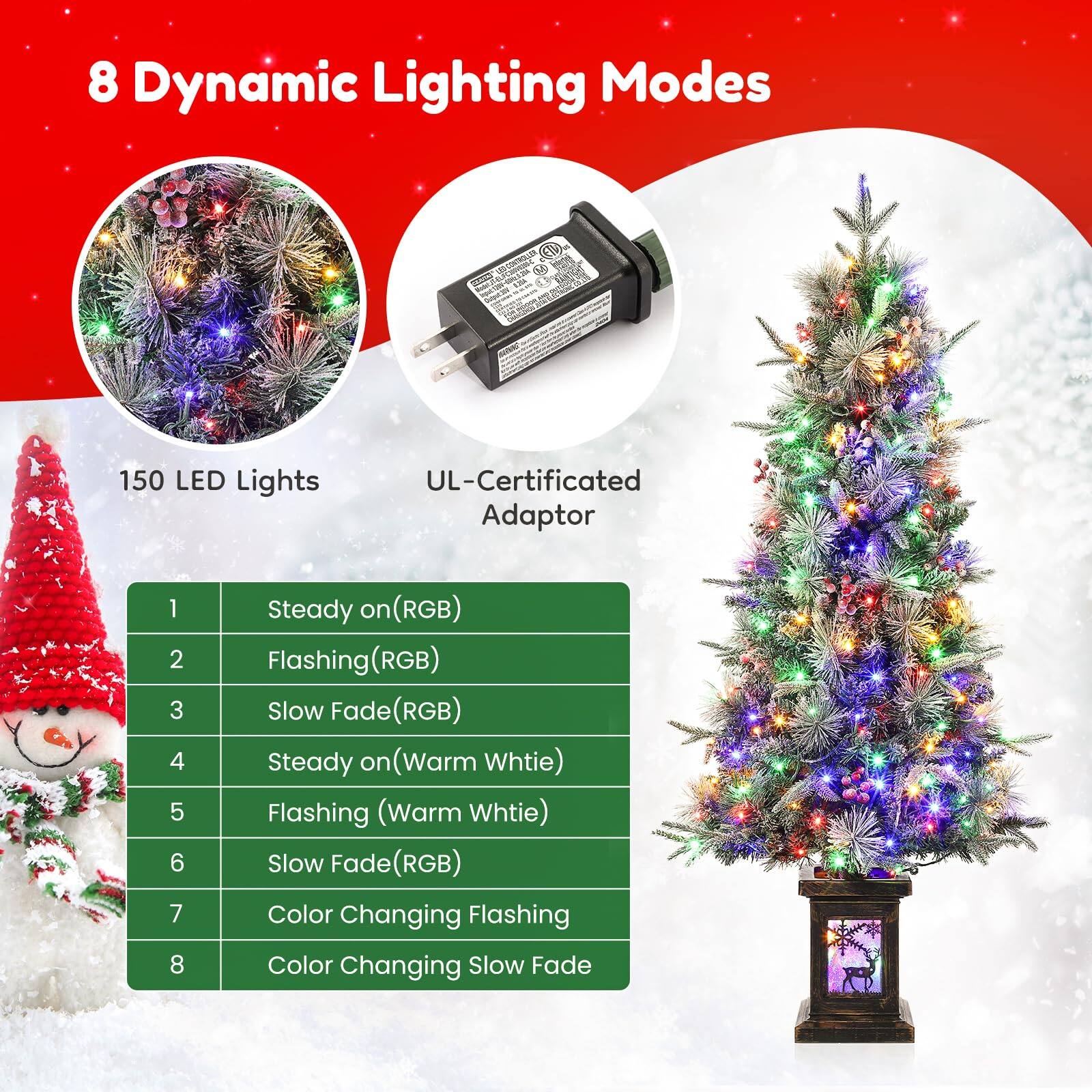 8 Dynamic Lighting Modes

150 LED Lights

UL-Certified Adapter

1. Steady on (RGB)
2. Flashing (RGB)
3. Slow Fade (RGB)
4. Steady on (Warm White)
5. Flashing (Warm White)
6. Slow Fade (RGB)
7. Color Changing Flashing
8. Color Changing Slow Fade