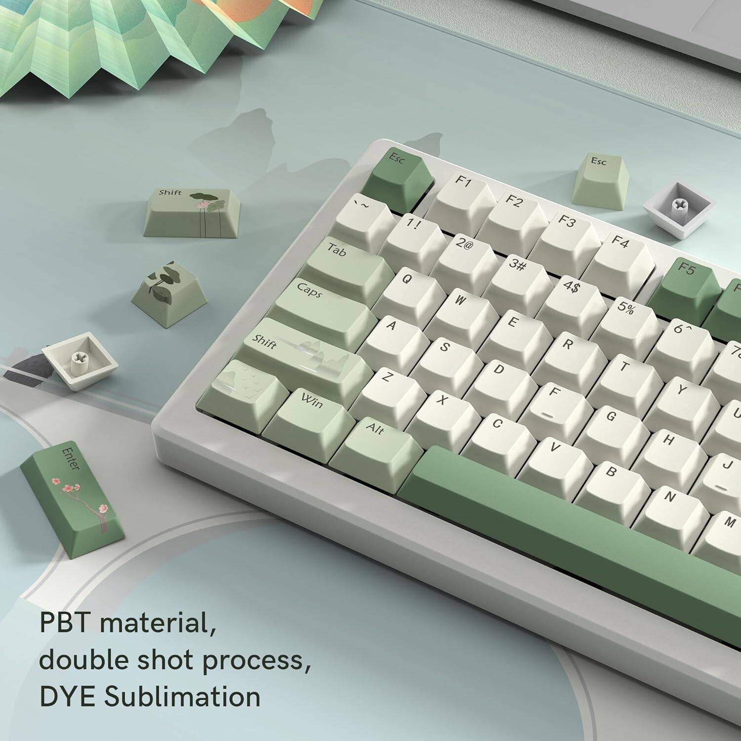 Enter Shift Shift Tab Caps Win Esc 1! Q A Z Alt F1 2@ W S x F2 3# E D Esc F3 F4 4$ 5% R T F - G V F5 6 Y H N A 7 4 J M PBT material, double shot process, DYE Sublimation