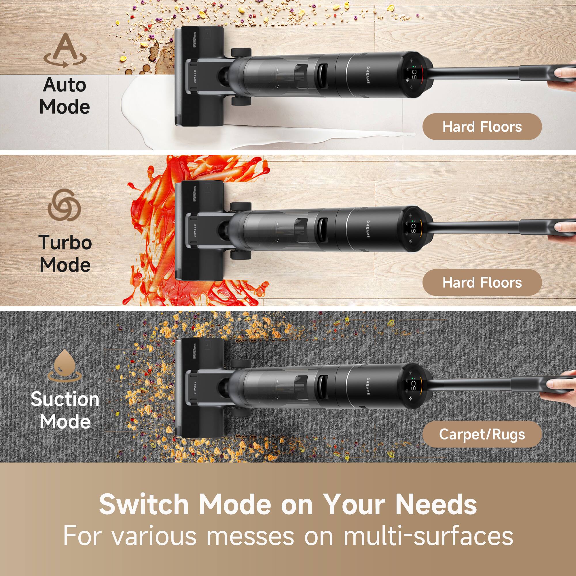 Auto Mode | Hard Floors  
Turbo Mode | Hard Floors  
Suction Mode | Carpet/Rugs  

Switch Mode on Your Needs  
For various messes on multi-surfaces