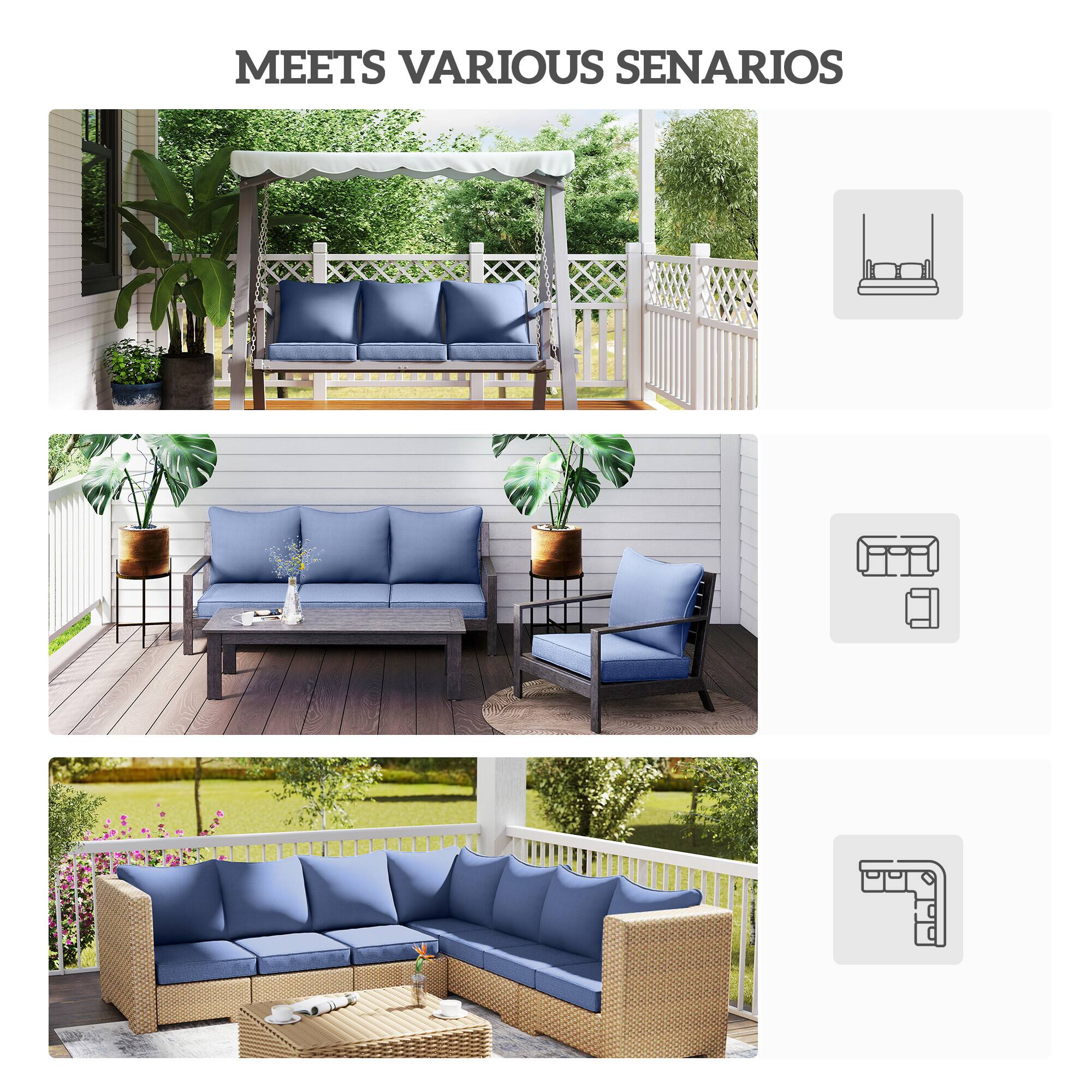 MEETS VARIOUS SCENARIOS