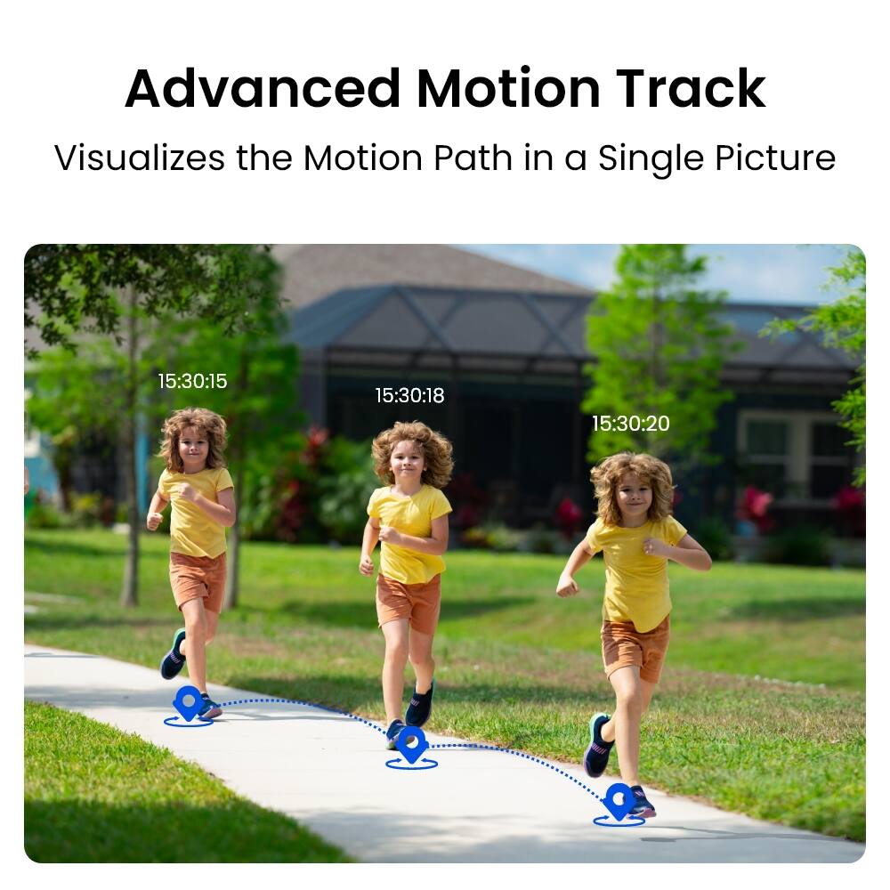 Advanced Motion Track  
Visualizes the Motion Path in a Single Picture

15:30:15  
15:30:18  
15:30:20  
9  
OF