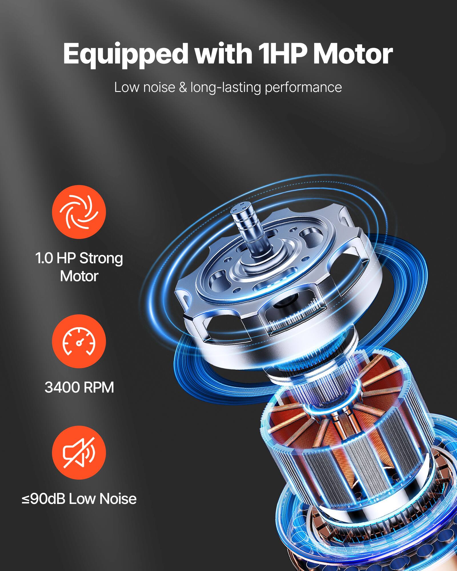 Equipped with 1HP Motor  
Low noise & long-lasting performance  

1.0 HP Strong Motor  
3400 RPM  
≤90dB Low Noise