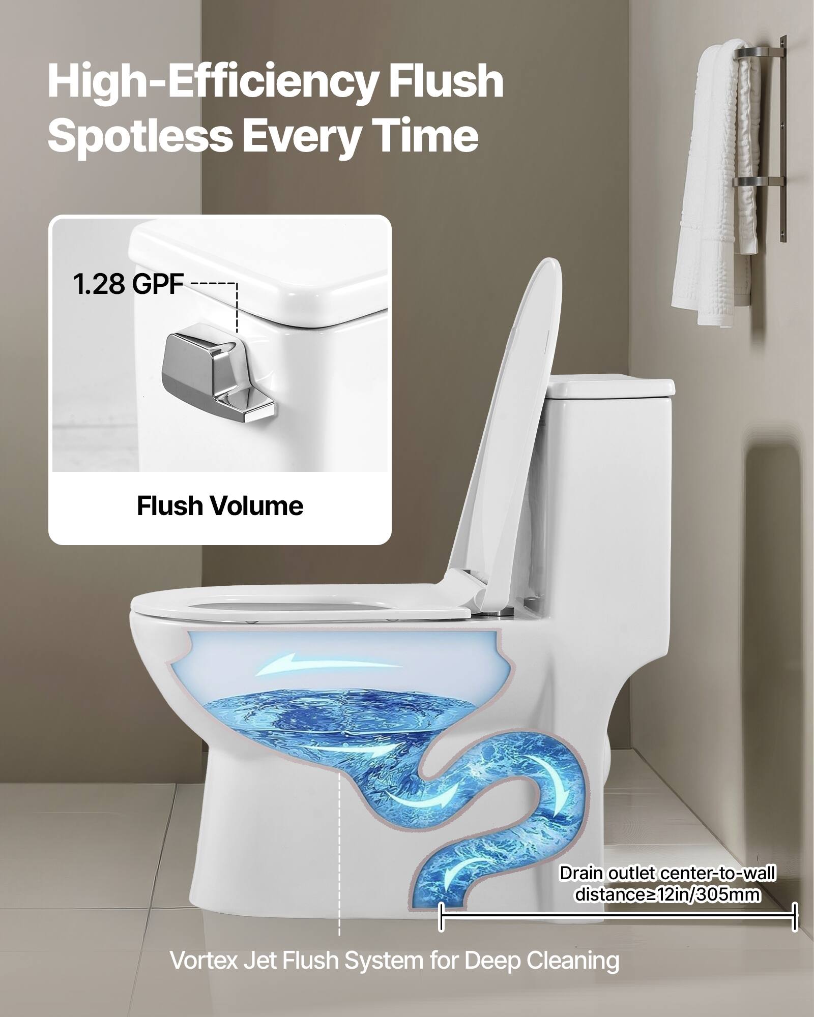 High-Efficiency Flush Spotless Every Time  
1.28 GPF Flush Volume  
Drain outlet center-to-wall distance: 12in/305mm  
Vortex Jet Flush System for Deep Cleaning