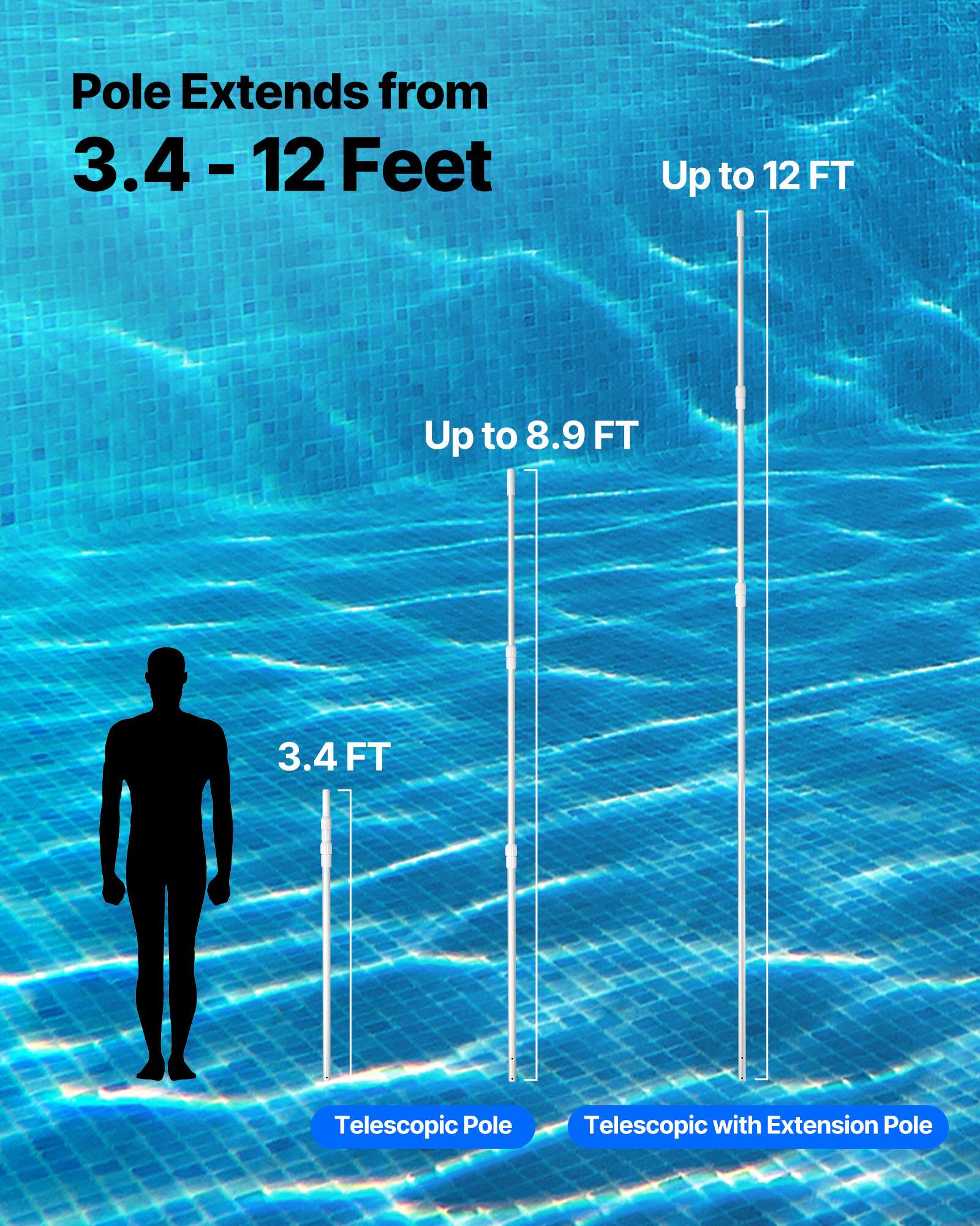 Pole Extends from 3.4 - 12 Feet

- Telescopic Pole: Up to 8.9 FT
- Telescopic with Extension Pole: Up to 12 FT

3.4 FT