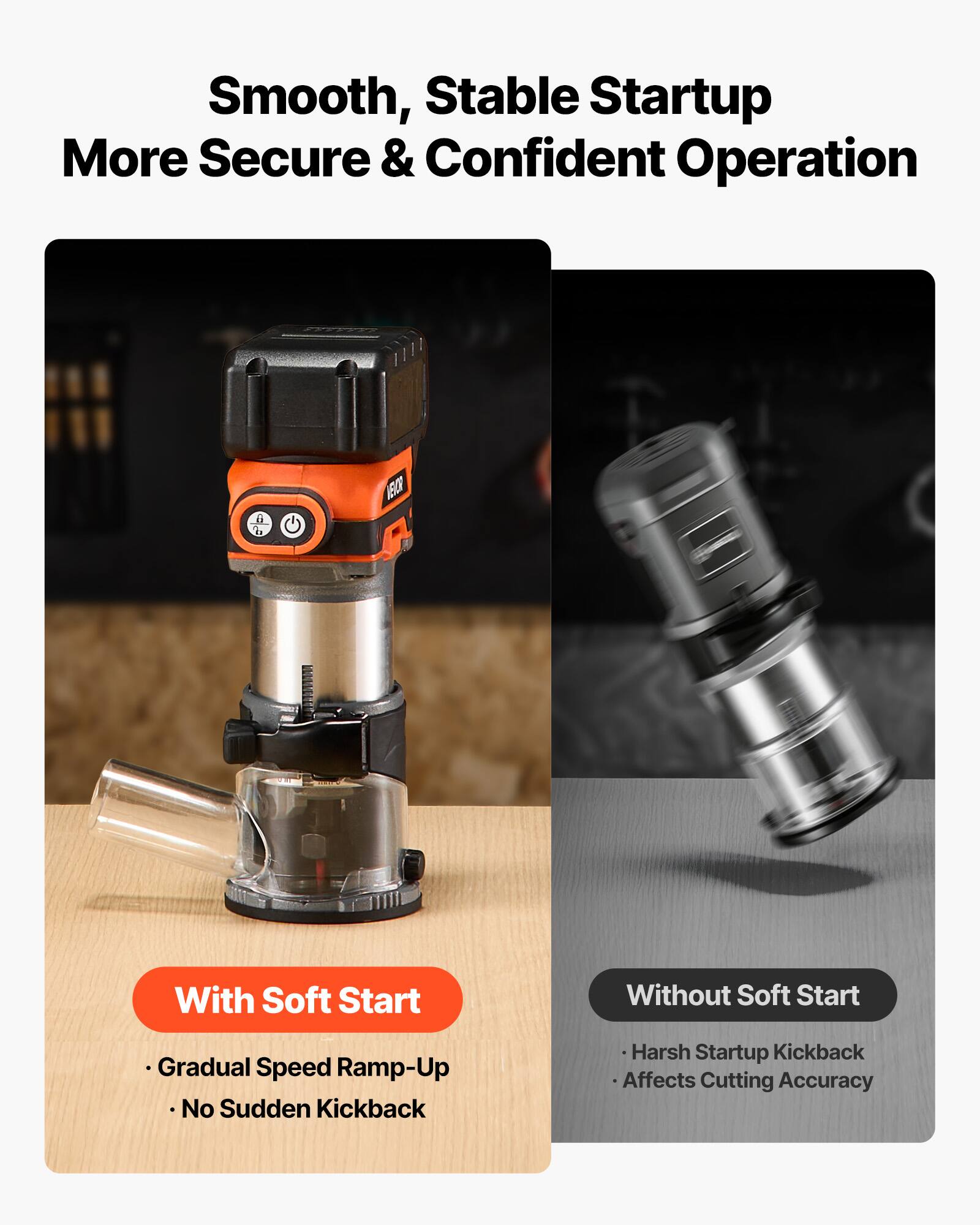 Smooth, Stable Startup  
More Secure & Confident Operation

With Soft Start  
- Gradual Speed Ramp-Up  
- No Sudden Kickback

Without Soft Start  
- Harsh Startup Kickback  
- Affects Cutting Accuracy
