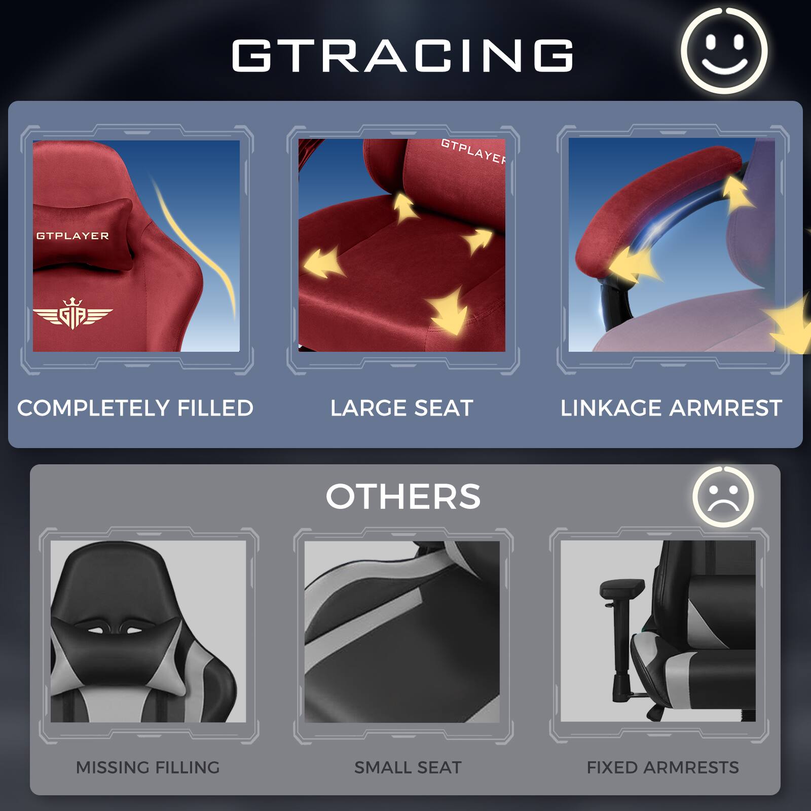 GTRACING  
GTPLAYER  
GTPLAYER  

COMPLETELY FILLED  
LARGE SEAT  
LINKAGE ARMREST  

OTHERS  
MISSING FILLING  
SMALL SEAT  
FIXED ARMRESTS