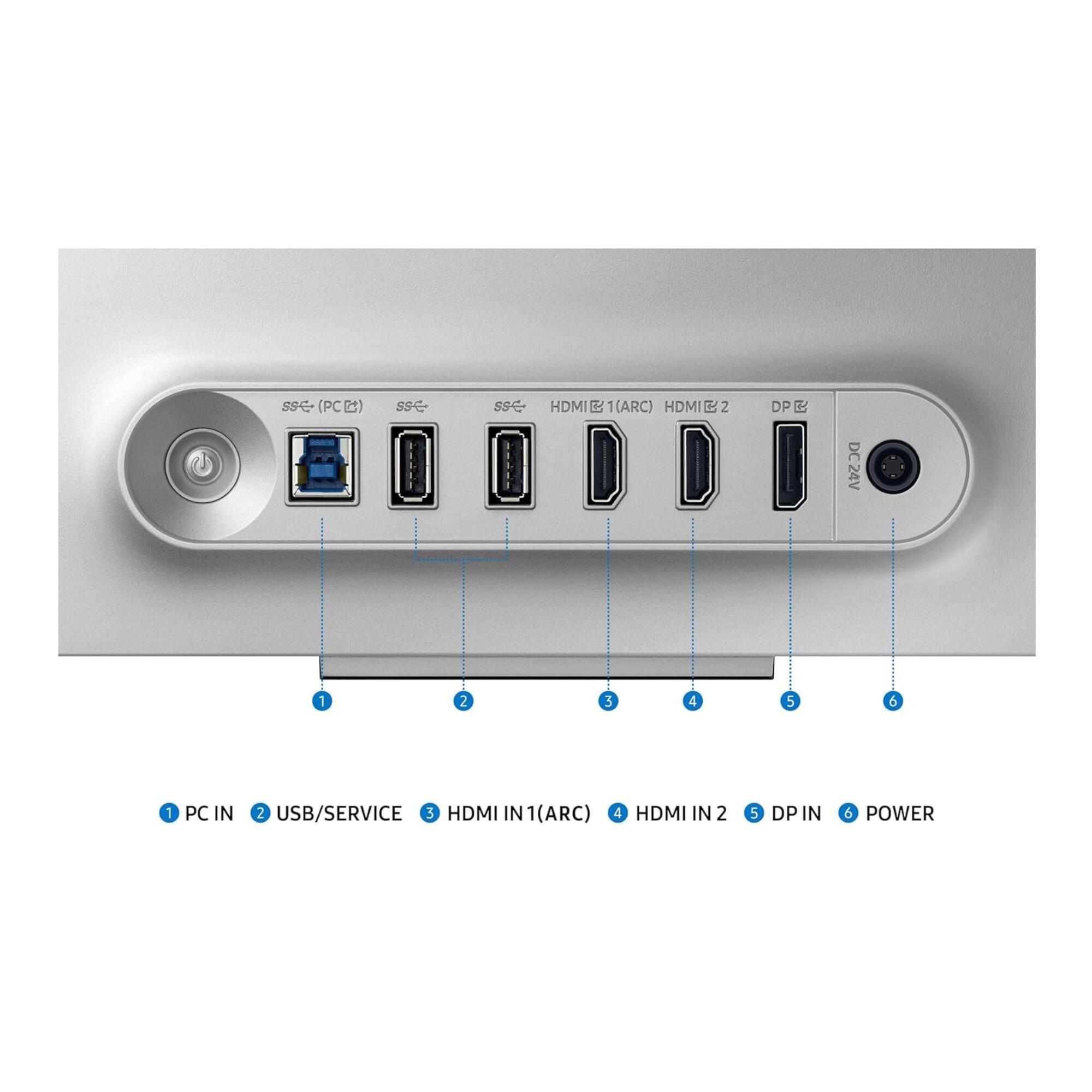 1. PC IN  
2. USB/SERVICE  
3. HDMI IN 1 (ARC)  
4. HDMI IN 2  
5. DP IN  
6. POWER  

- SS (PC)  
- SS  
- SS  
- HDMI 1 (ARC)  
- HDMI 2  
- DP  
- DC24V