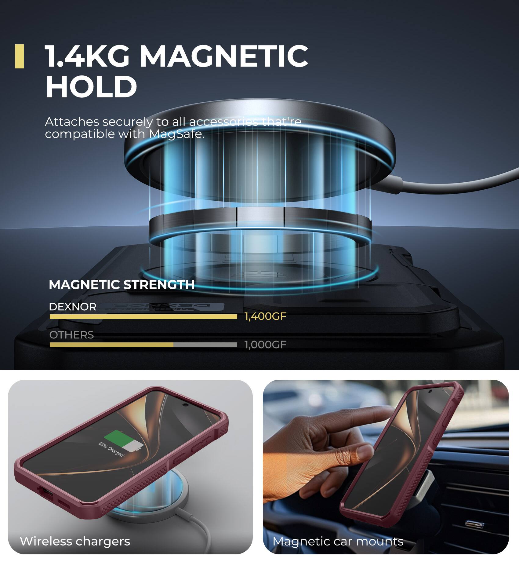 1.4KG MAGNETIC HOLD
Attaches securely to all accessories that're compatible with MagSafe.
MAGNETIC STRENGTH
DEXNOR 1,400GF
OTHERS 1,000GF
Wireless chargers
Magnetic car mounts
