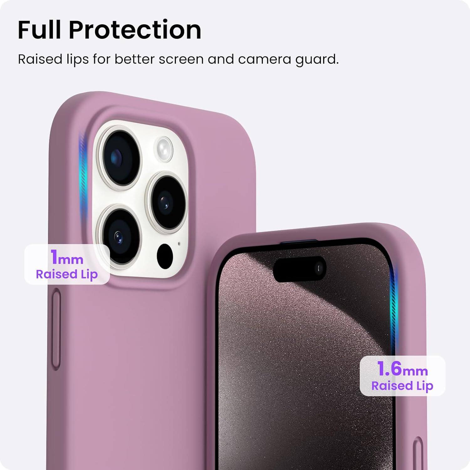 Full Protection, Raised lips for better screen and camera guard. 1mm Raised Lip, 1.6mm Raised Lip