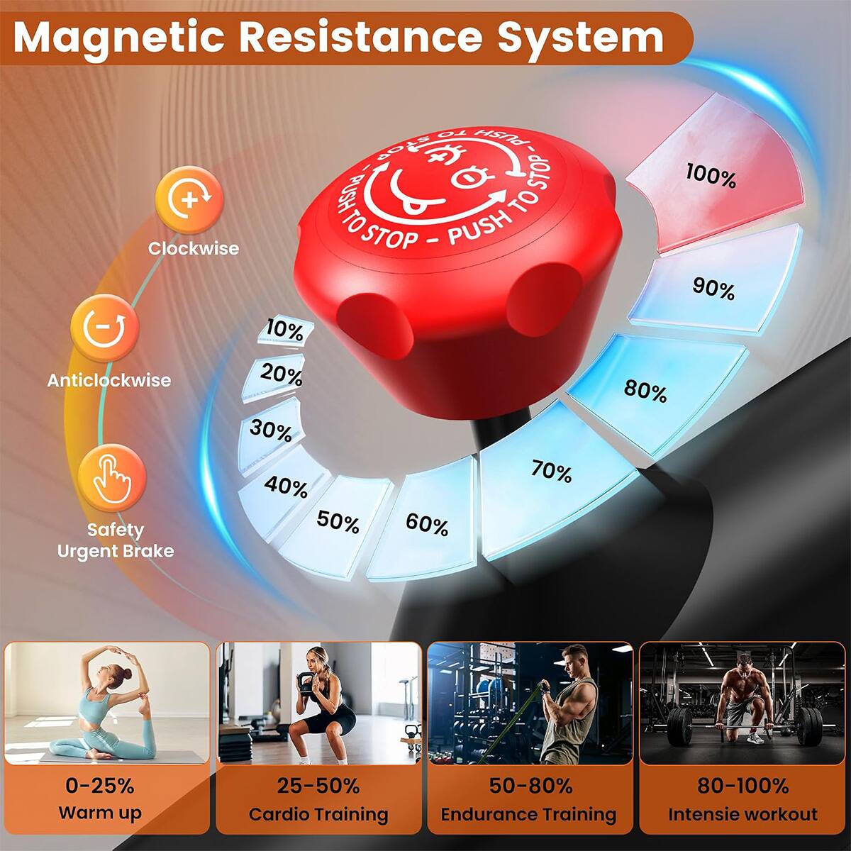 Magnetic Resistance System

TO PUSH STOP + PUSH TO STOP

Clockwise STOP - - 10% Anticlockwise 20% 30% 40% 70% Safety 50% 60% Urgent Brake

100% 90% 80%

0-25% Warm up

25-50% Cardio Training

50-80% Endurance Training

80-100% Intensive workout