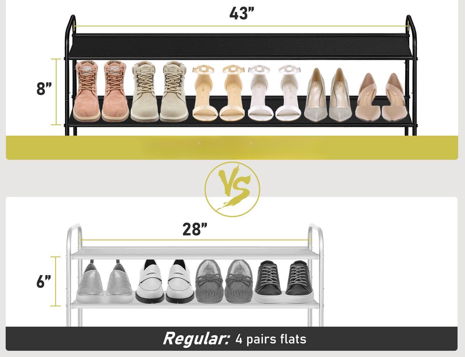 43" x 8"  
VS  
28" x 6"  

Regular: 4 pairs flats