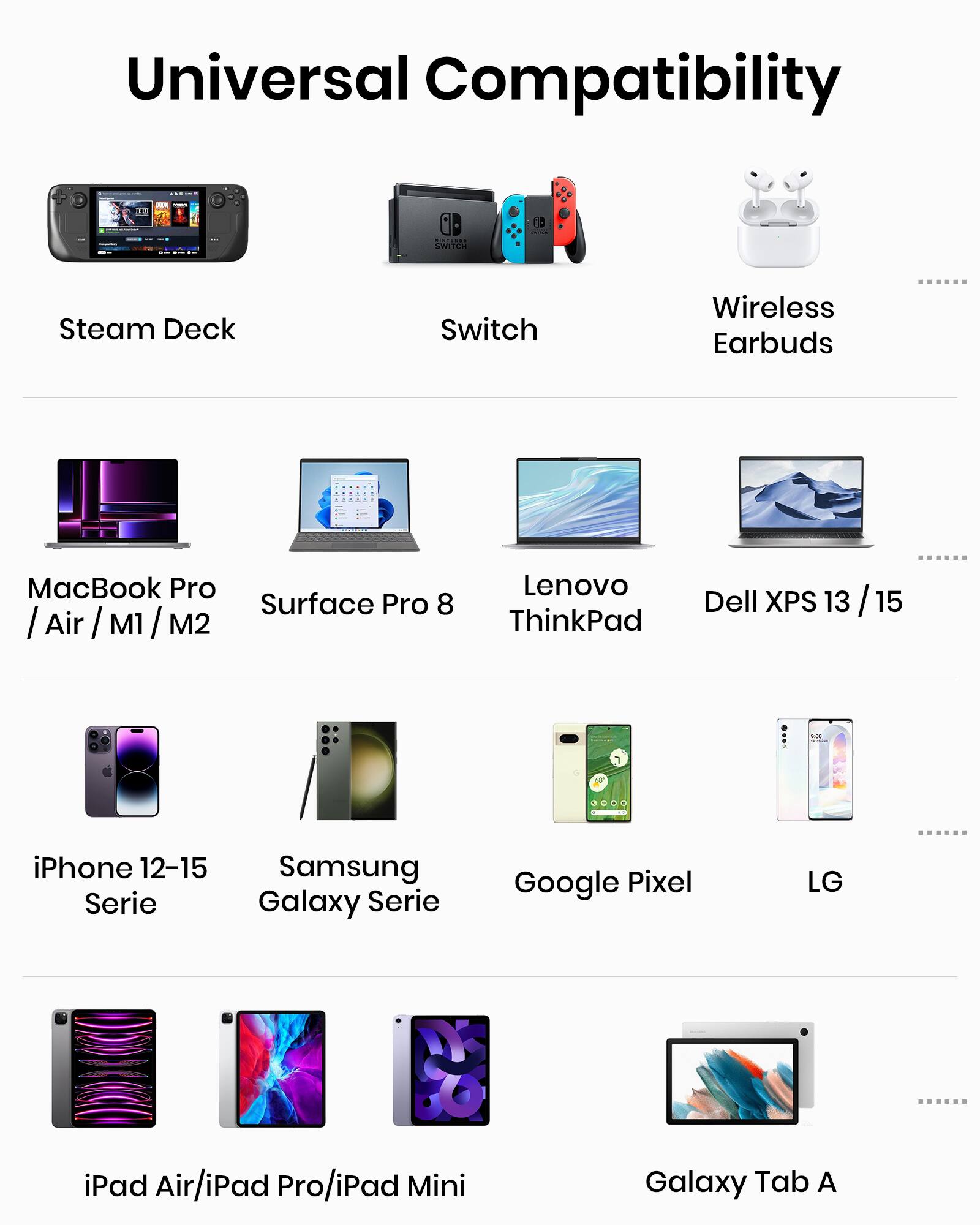 Universal Compatibility

- Steam Deck
- Switch
- Wireless Earbuds
- MacBook Pro / Air / M1 / M2
- Surface Pro 8
- Lenovo ThinkPad
- Dell XPS 13 / 15
- iPhone 12-15 Serie
- Samsung Galaxy Serie
- Google Pixel
- LG
- iPad Air/iPad Pro/iPad Mini
- Galaxy Tab A