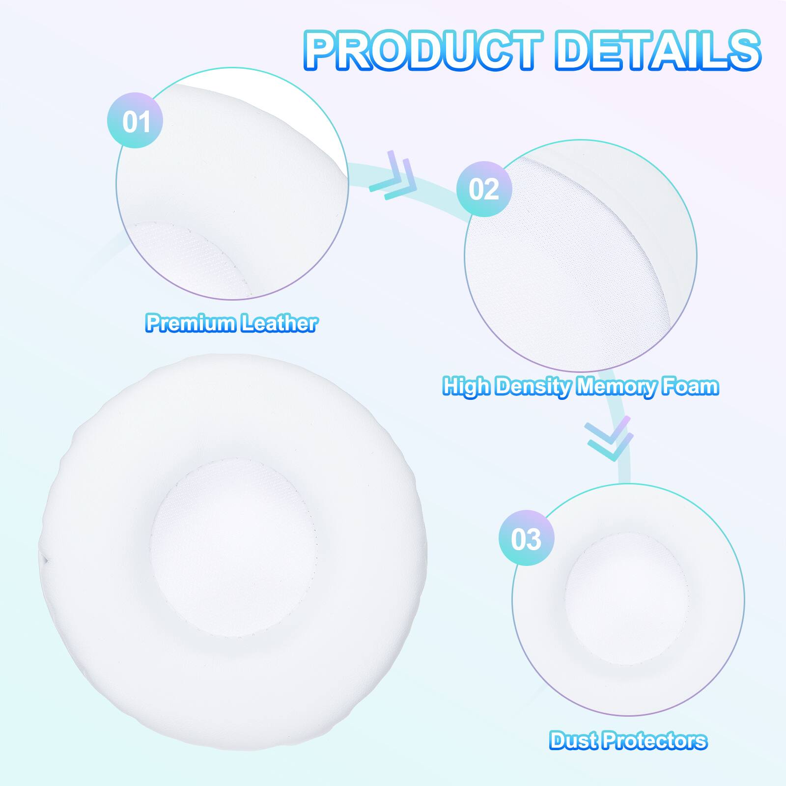 PRODUCT DETAILS

01 Premium Leather  
02 High Density Memory Foam  
03 Dust Protectors