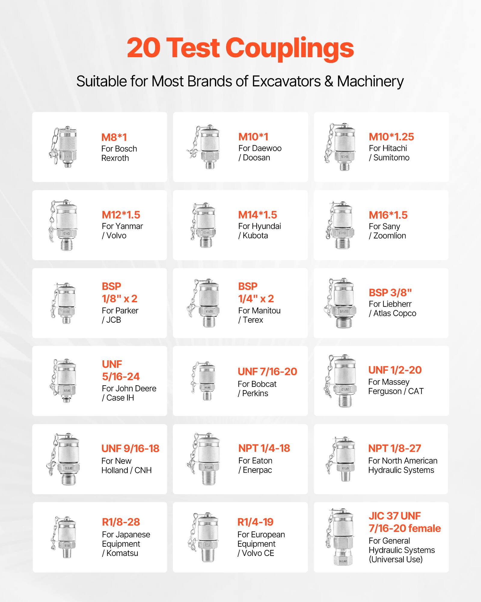 20 Test Couplings Suitable for Most Brands of Excavators & Machinery

- M8*1 For Bosch Rexroth
- M10*1 For Daewoo Doosan
- M10*1.25 For Hitachi Sumitomo
- M12*1.5 For Yanmar / Volvo
- M14*1.5 For Hyundai Kubota
- M16*1.5 For Sany Zoomlion
- BSP 1/8" x 2 For Parker / JCB
- BSP 1/4" x 2 For Manitou Terex
- BSP 3/8" For Liebherr Atlas Copco
- UNF 5/16-24 For John Deere Case IH
- UNF 7/16-20 For Bobcat Perkins
- UNF 1/2-20 For Massey Ferguson / CAT
- UNF 9/16-18 For New Holland / CNH
- NPT 1/4-18 For Eaton Enerpac
- NPT 1/8-27 For North American Hydraulic Systems
- R1/8-28 For Japanese