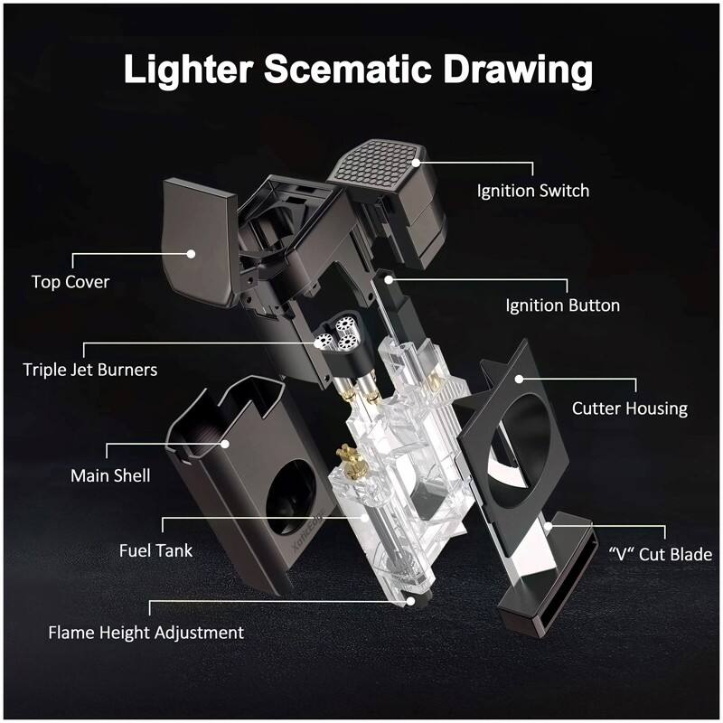 Lighter Schematic Drawing  
Ignition Switch  
Top Cover  
Ignition Button  
Triple Jet Burners  
Cutter Housing  
Main Shell  
Fuel Tank  
"V" Cut Blade  
Flame Height Adjustment