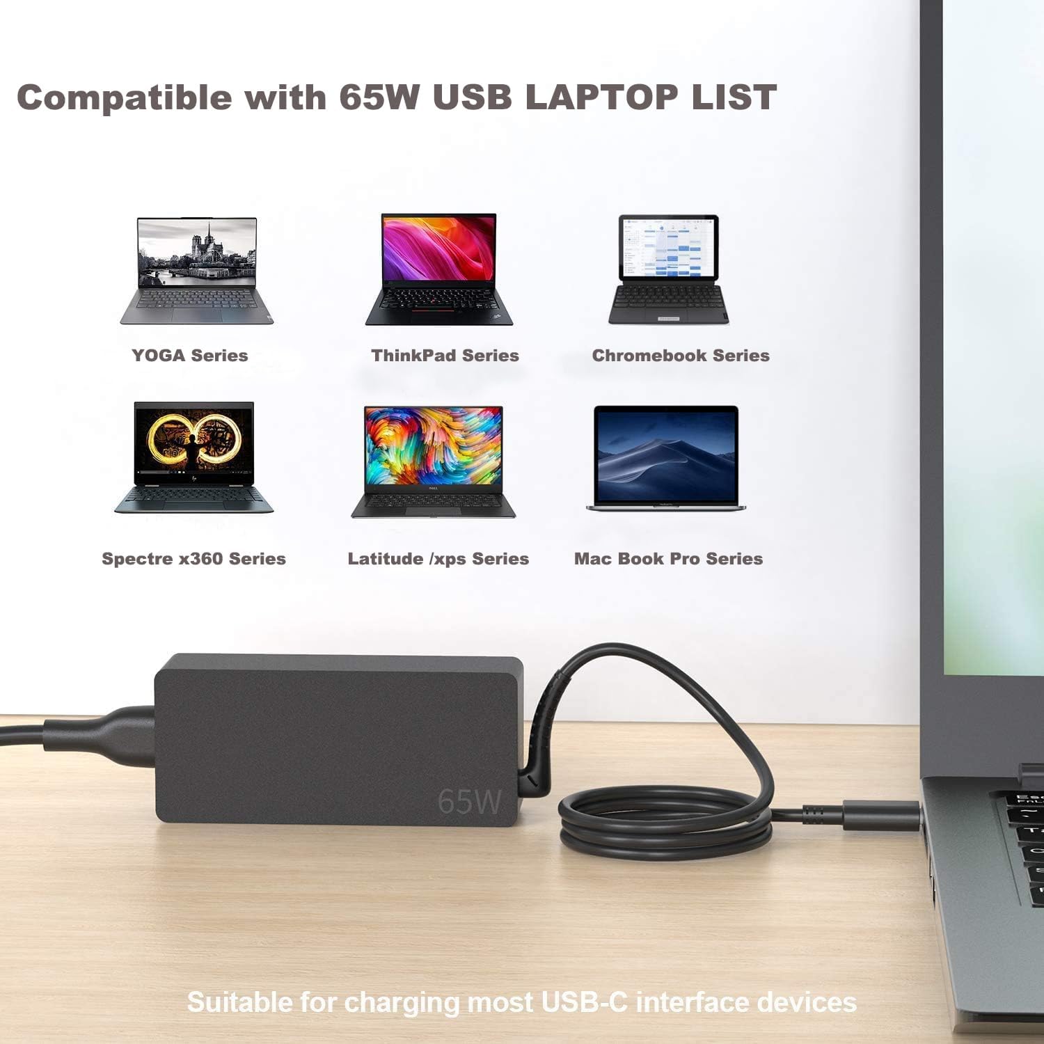 Compatible with 65W USB LAPTOP LIST

- YOGA Series
- ThinkPad Series
- Chromebook Series
- Spectre x360 Series
- Latitude / xps Series
- Mac Book Pro Series

Suitable for charging most USB-C interface devices