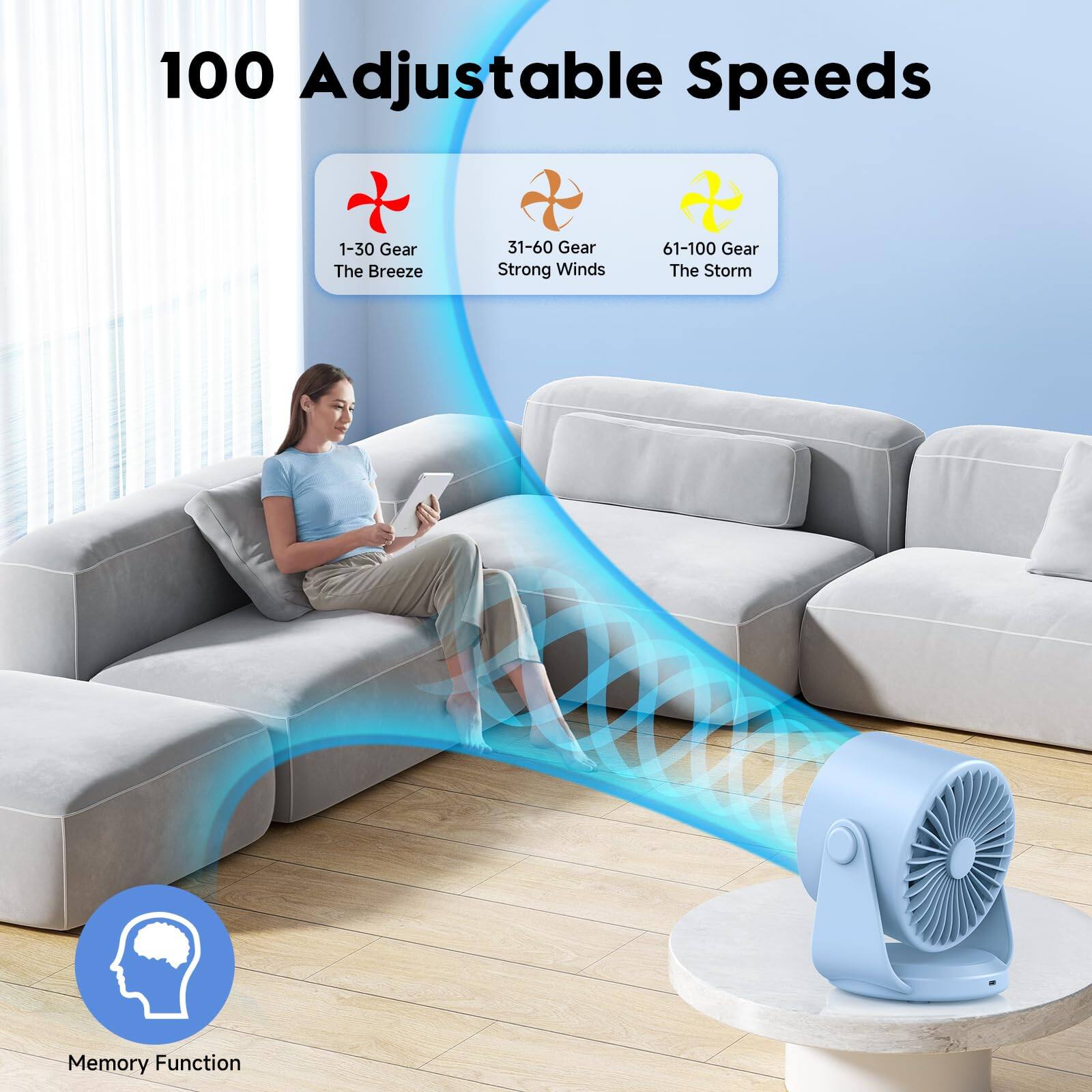 100 Adjustable Speeds

1-30 Gear: The Breeze  
31-60 Gear: Strong Winds  
61-100 Gear: The Storm

1 Memory Function
