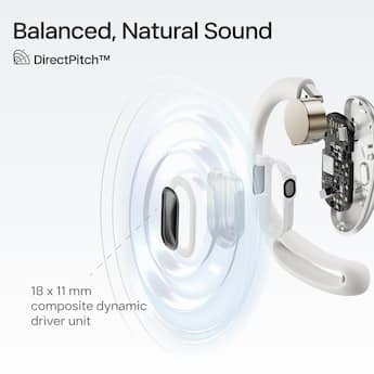 Shokz OpenFit Air Open Ear True Wireless Earbuds White - Open Box Shokz OpenFit Air Open Ear True Wireless Earbuds White - Open Box