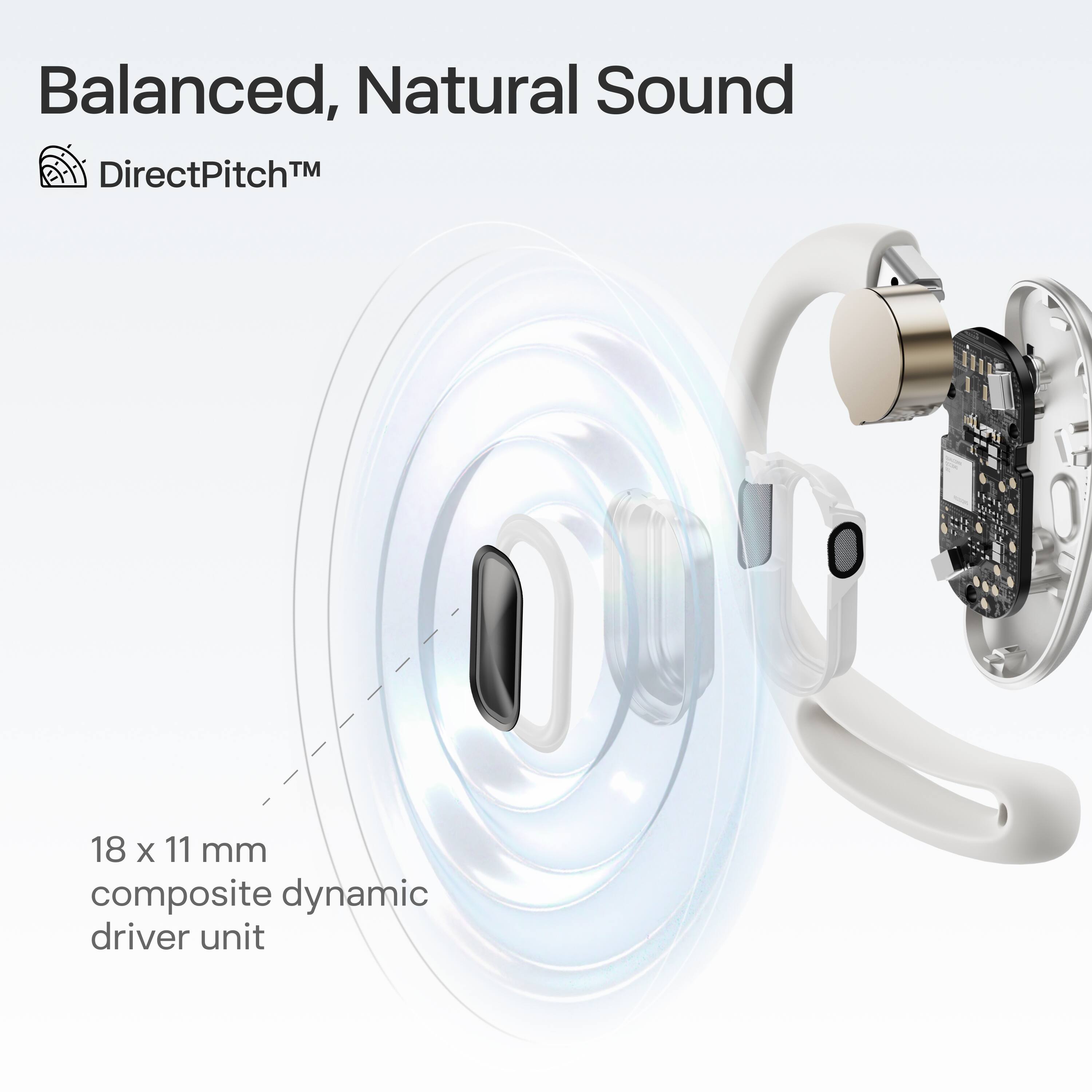 Balanced, Natural Sound

DirectPitch™

18 x 11 mm composite dynamic driver unit